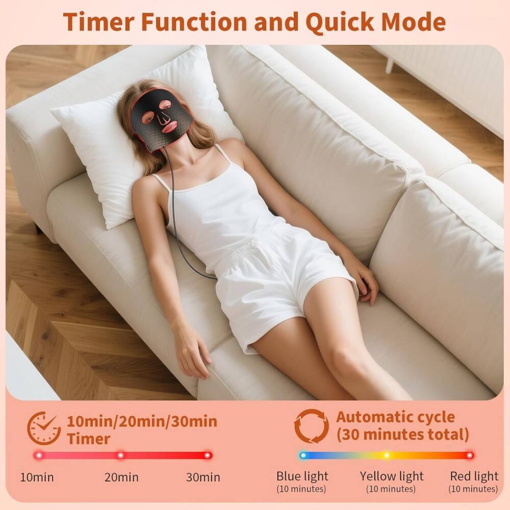Timer Function and Quick Mode

10min/20min/30min Timer

Automatic cycle (30 minutes total)

Blue light (10 minutes)

Yellow light (10 minutes)

Red light (10 minutes)