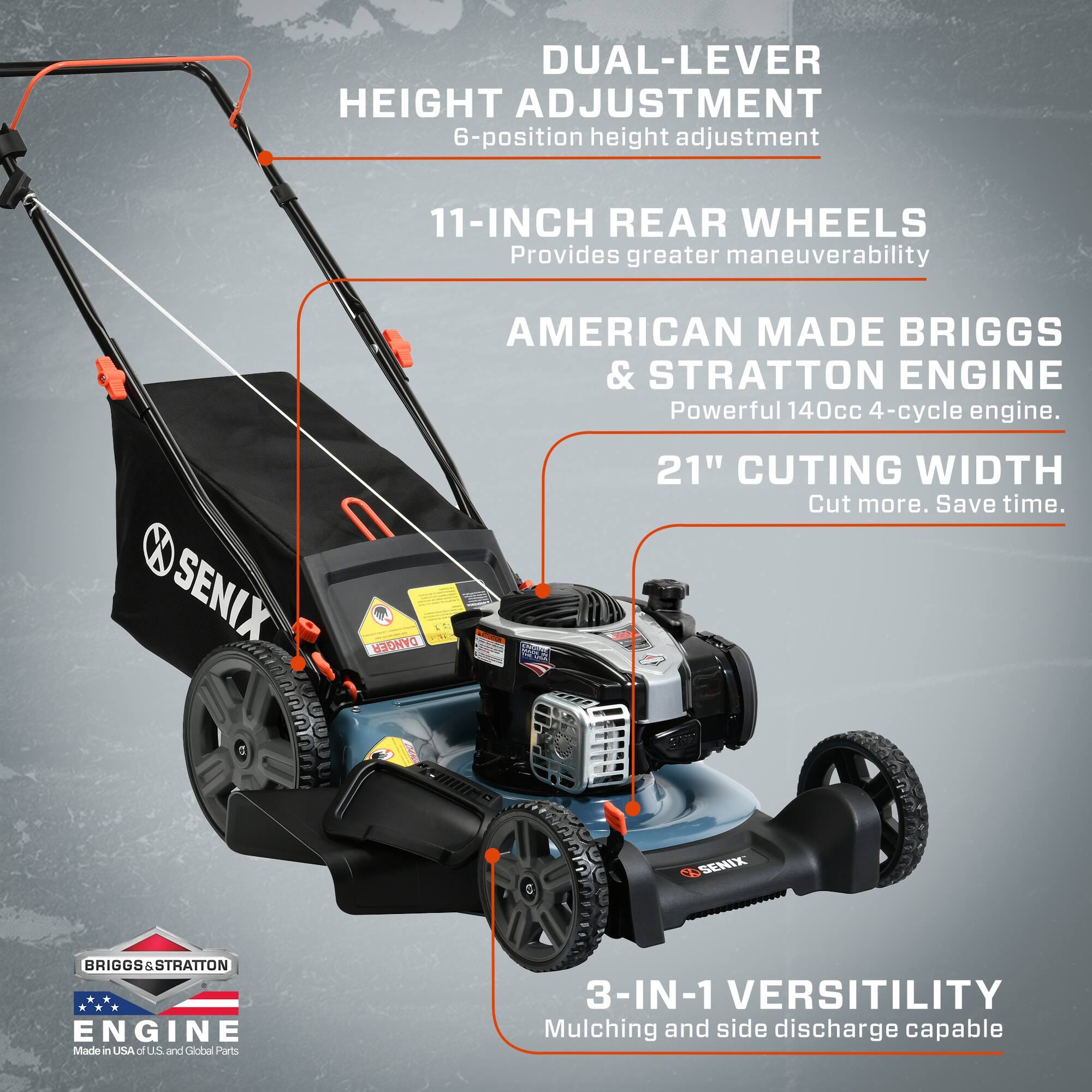- DUAL-LEVER HEIGHT ADJUSTMENT  
  6-position height adjustment

- 11-INCH REAR WHEELS  
  Provides greater maneuverability

- AMERICAN MADE BRIGGS & STRATTON ENGINE  
  Powerful 140cc 4-cycle engine

- 21" CUTTING WIDTH  
  Cut more. Save time.

- 3-IN-1 VERSITILITY  
  Mulching and side discharge capable