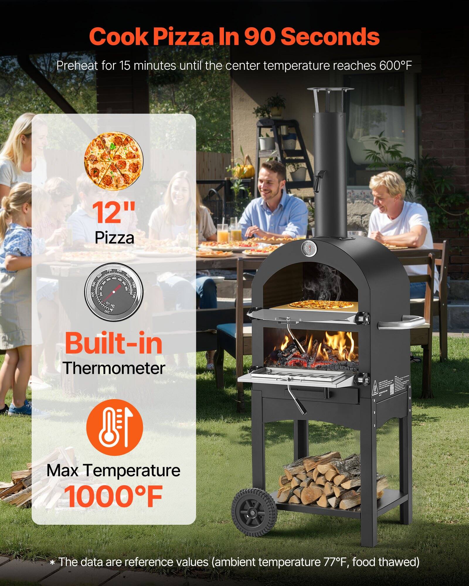 Cook Pizza In 90 Seconds

Preheat for 15 minutes until the center temperature reaches 600°F

12" Pizza

Built-in Thermometer

Max Temperature 1000°F

*The data are reference values (ambient temperature 77°F, food thawed)