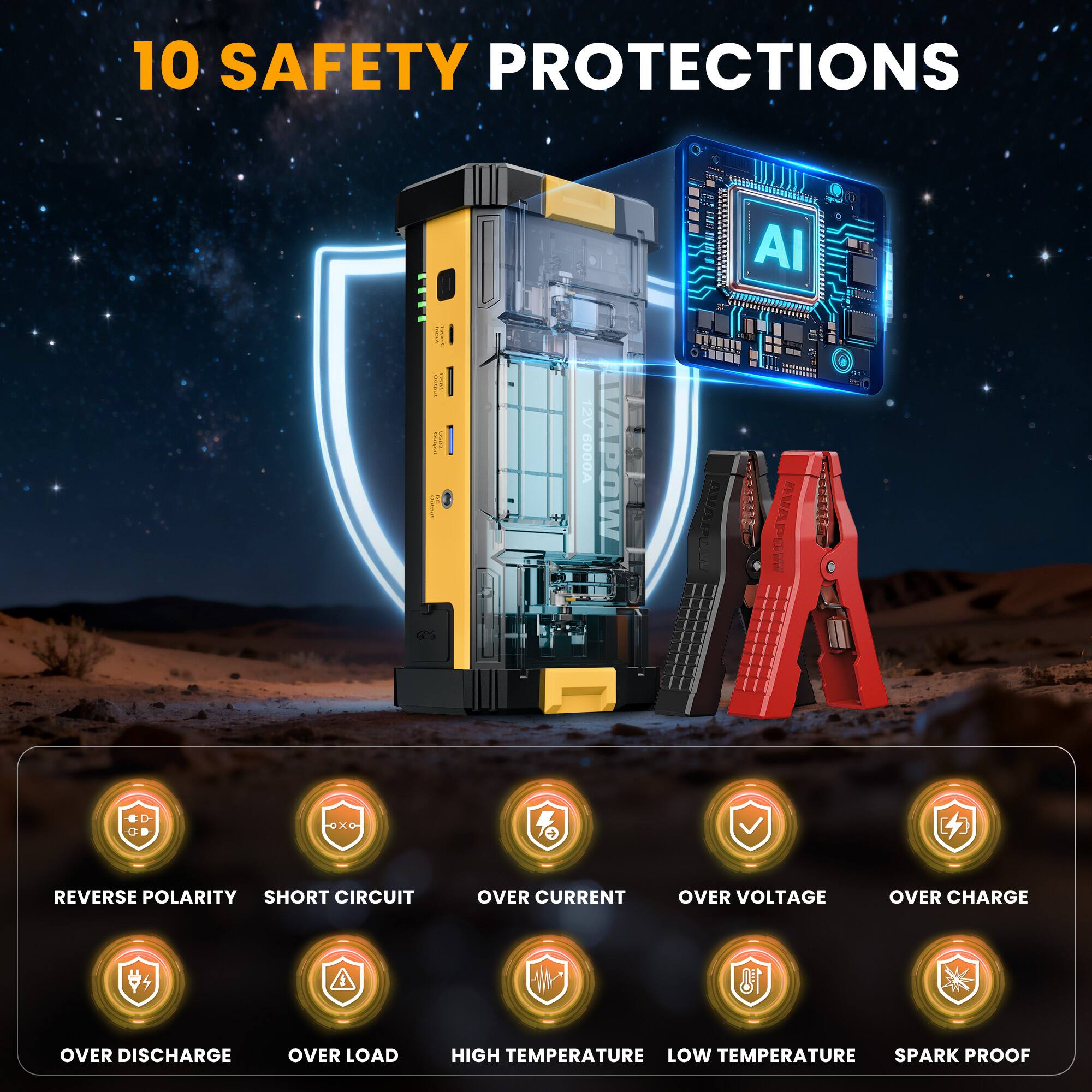 10 SAFETY PROTECTIONS

- REVERSE POLARITY
- SHORT CIRCUIT
- OVER CURRENT
- OVER VOLTAGE
- OVER CHARGE
- OVER DISCHARGE
- OVER LOAD
- HIGH TEMPERATURE
- LOW TEMPERATURE
- SPARK PROOF