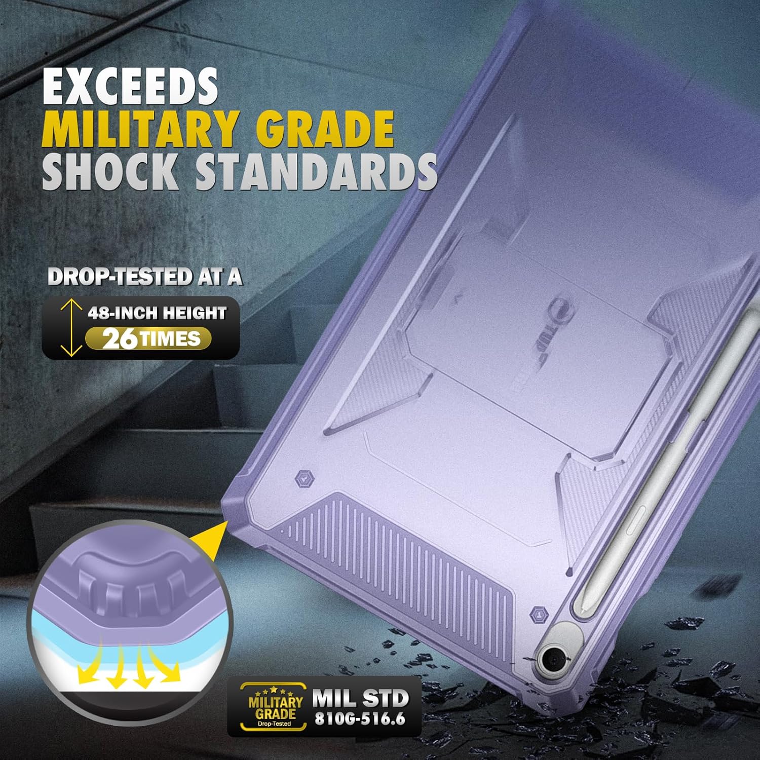 EXCEEDS MILITARY GRADE SHOCK STANDARDS  
DROP-TESTED AT A 48-INCH HEIGHT 26 TIMES  
MIL STD GRADE 810G-516.6