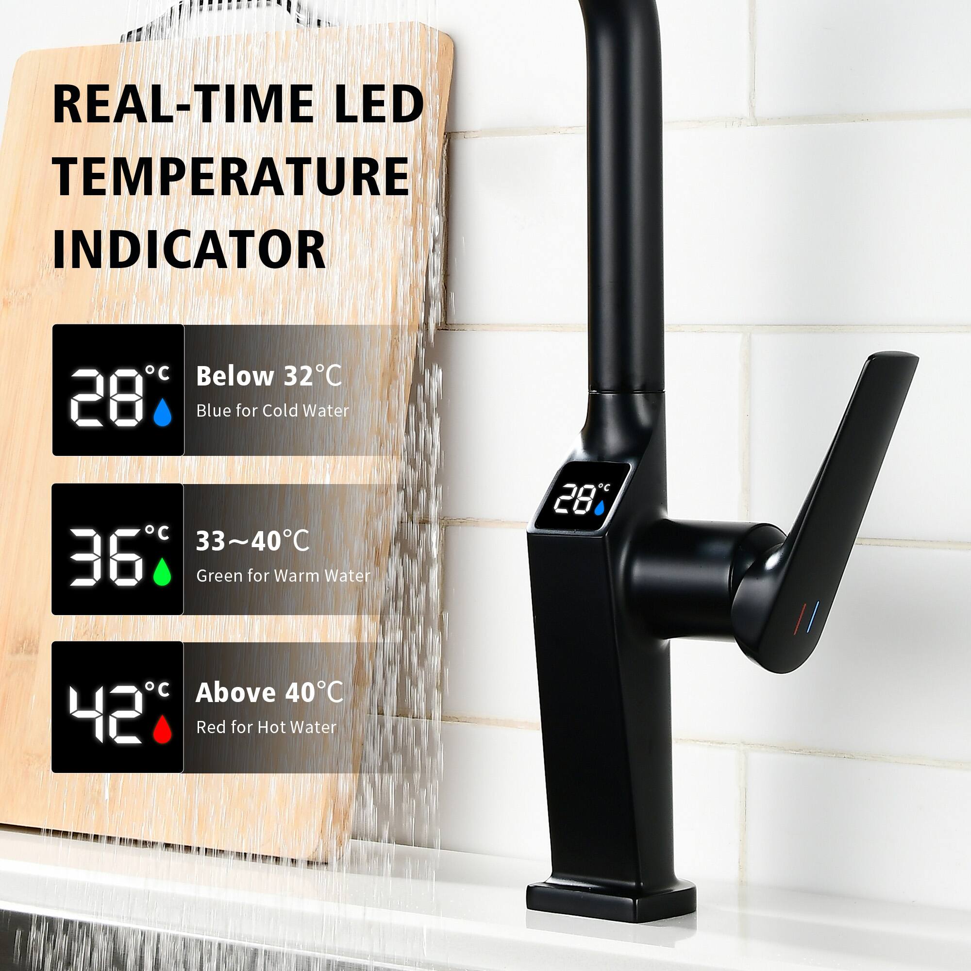 REAL-TIME LED TEMPERATURE INDICATOR

- Below 32°C: Blue for Cold Water
- 33~40°C: Green for Warm Water
- Above 40°C: Red for Hot Water
