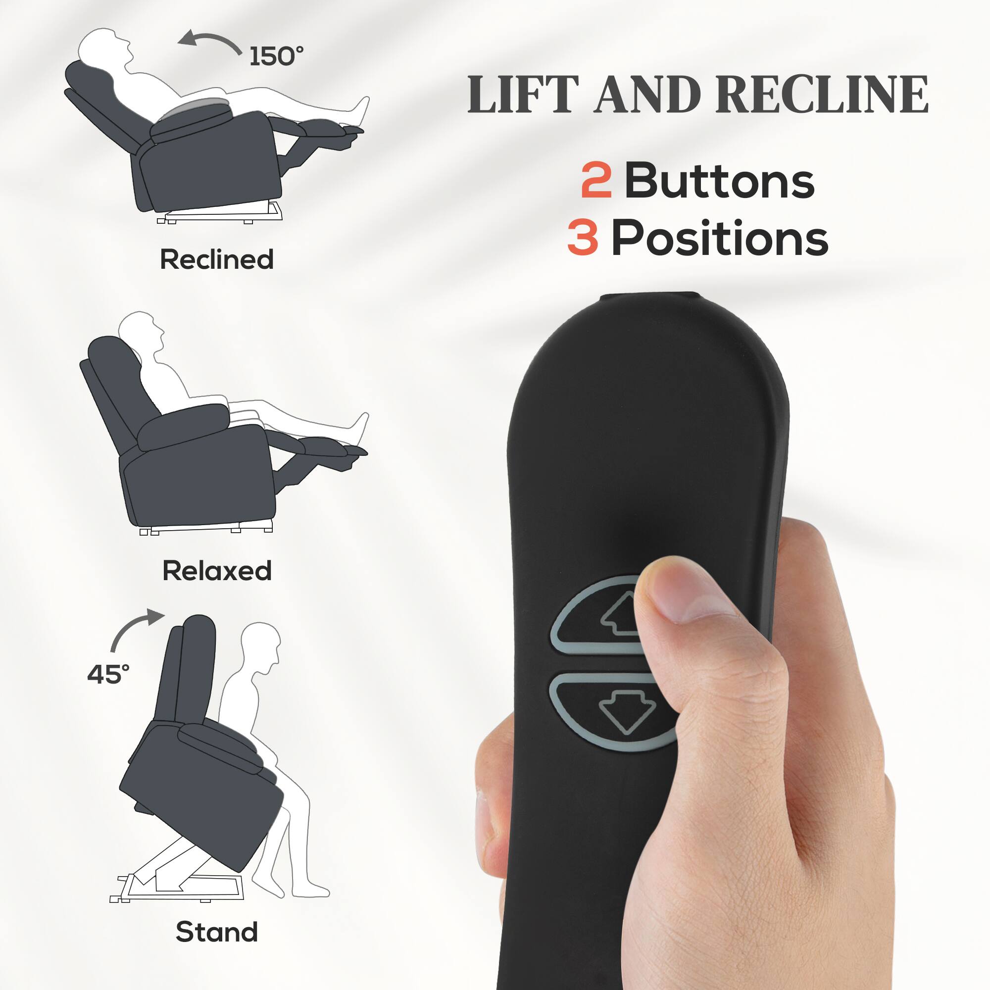 150° LIFT AND RECLINE Reclined 2 Buttons 3 Positions Relaxed 45° Stand