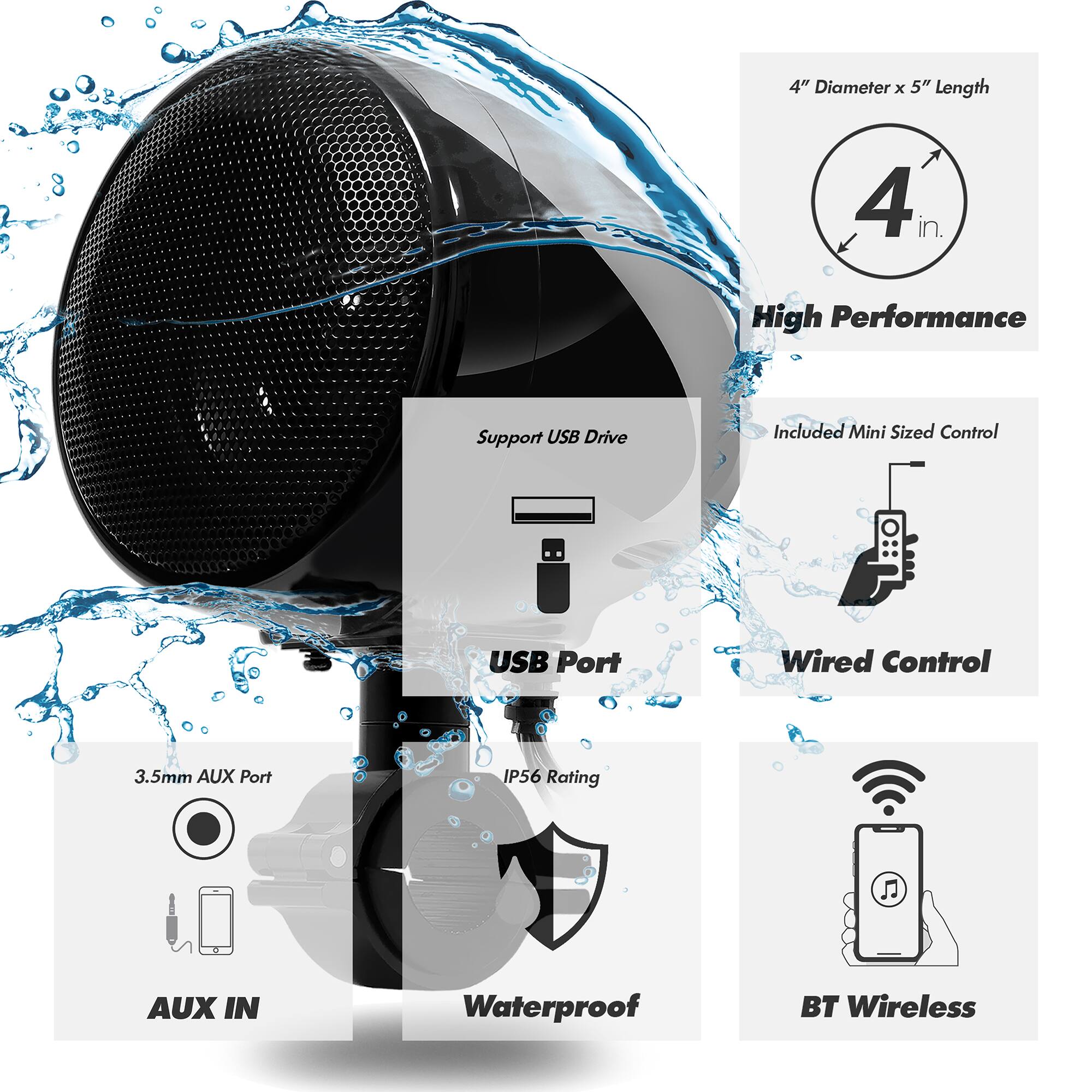 4" Diameter x 5" Length  
4 in. High Performance  
Support USB Drive  
Included Mini Sized Control  
USB Port  
3.5mm AUX Port  
IP56 Rating  
AUX IN  
Waterproof  
Wired Control  
BT Wireless