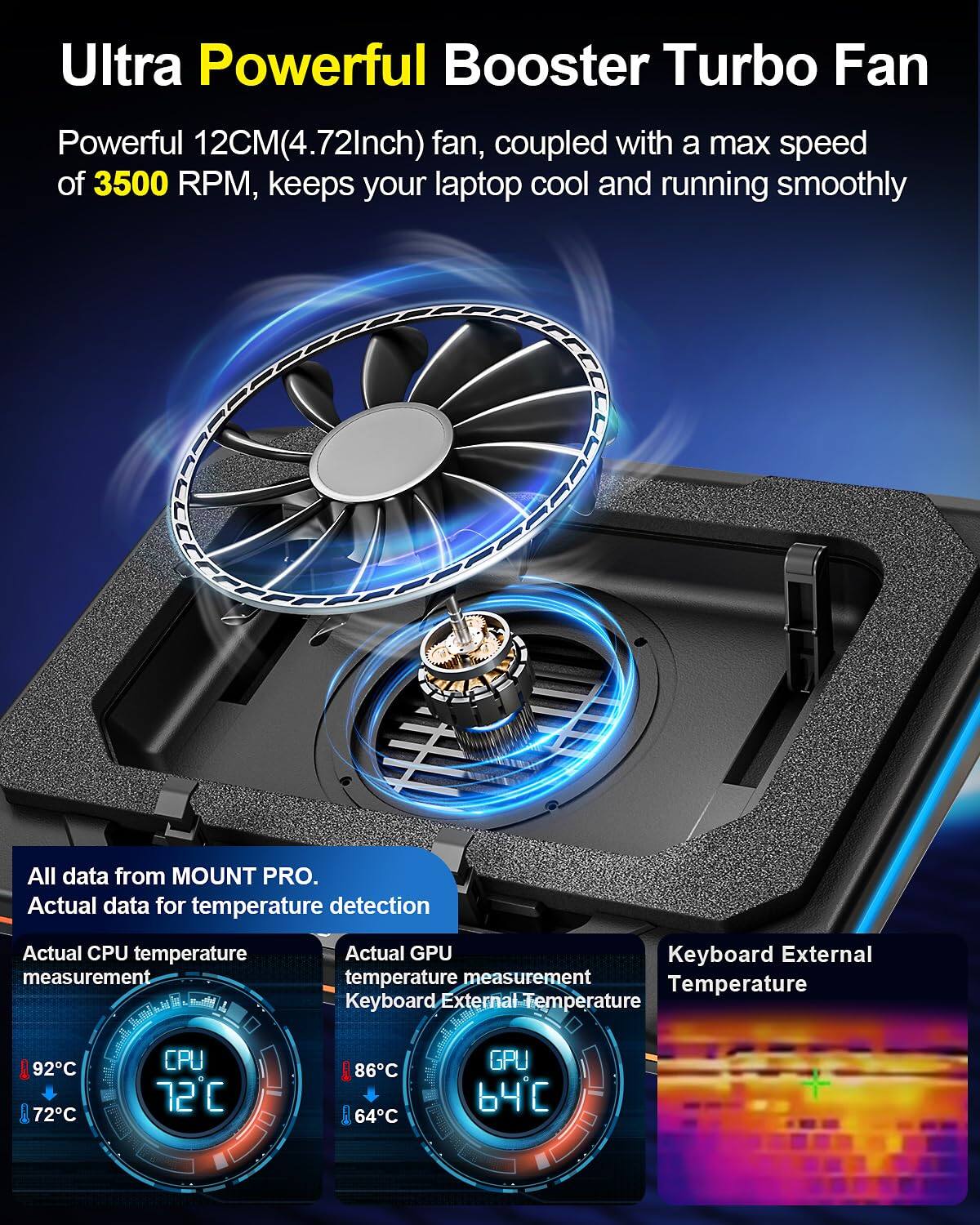 Ultra Powerful Booster Turbo Fan

Powerful 12CM(4.72Inch) fan, coupled with a max speed of 3500 RPM, keeps your laptop cool and running smoothly

All data from MOUNT PRO. Actual data for temperature detection

Actual CPU temperature measurement
CPU: 72°C

Actual GPU temperature measurement
GPU: 64°C

Keyboard External Temperature
92°C

72°C

86°C

64°C