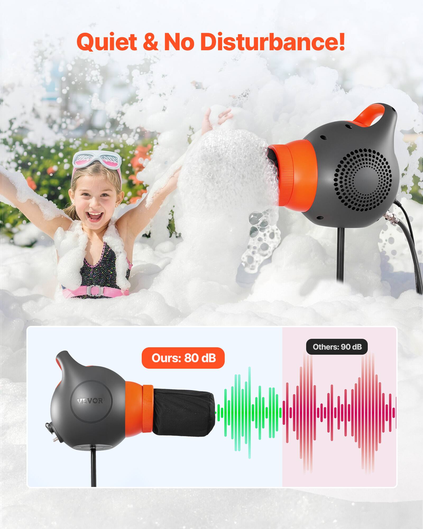 Quiet & No Disturbance!  
Ours: 80 dB  
Others: 90 dB  
VEVOR