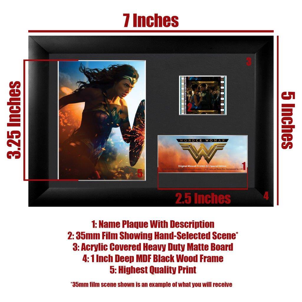 7 Inches  
3.25 Inches  
5 Inches  
2.5 Inches  

1: Name Plaque With Description  
2: 35mm Film Showing Hand-Selected Scene*  
3: Acrylic Covered Heavy Duty Matte Board  
4: 1 Inch Deep MDF Black Wood Frame  
5: Highest Quality Print  

*35mm film scene shown is an example of what you will receive
