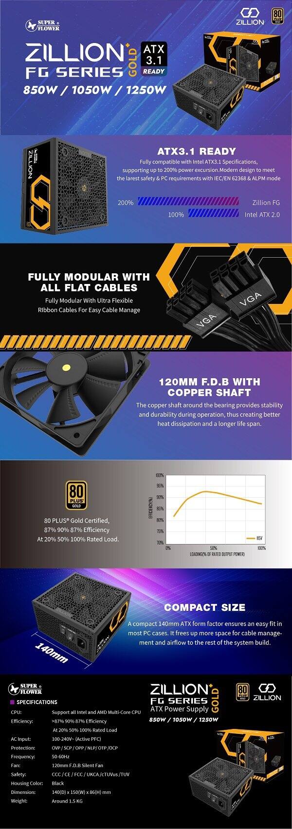 Super Flower Zillion FG 850W 80+ Gold Full Modular ATX 3.1 / PCIe