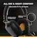 ALL DAY & NIGHT COMFORT
Adjustable fit for all heads
Multiple Points Of Adjustment
Memory Foam Padding