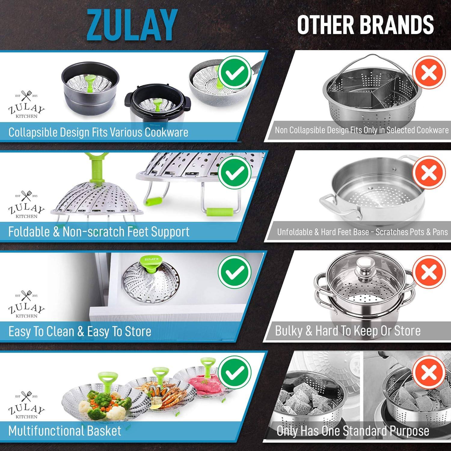 **ZULAY**

- Collapsible Design Fits Various Cookware
- Foldable & Non-scratch Feet Support
- Easy To Clean & Easy To Store
- Multifunctional Basket

**OTHER BRANDS**

- Non Collapsible Design Fits Only in Selected Cookware
- Unfoldable & Hard Feet Base - Scratches Pots & Pans
- Bulky & Hard To Keep Or Store
- Only Has One Standard Purpose