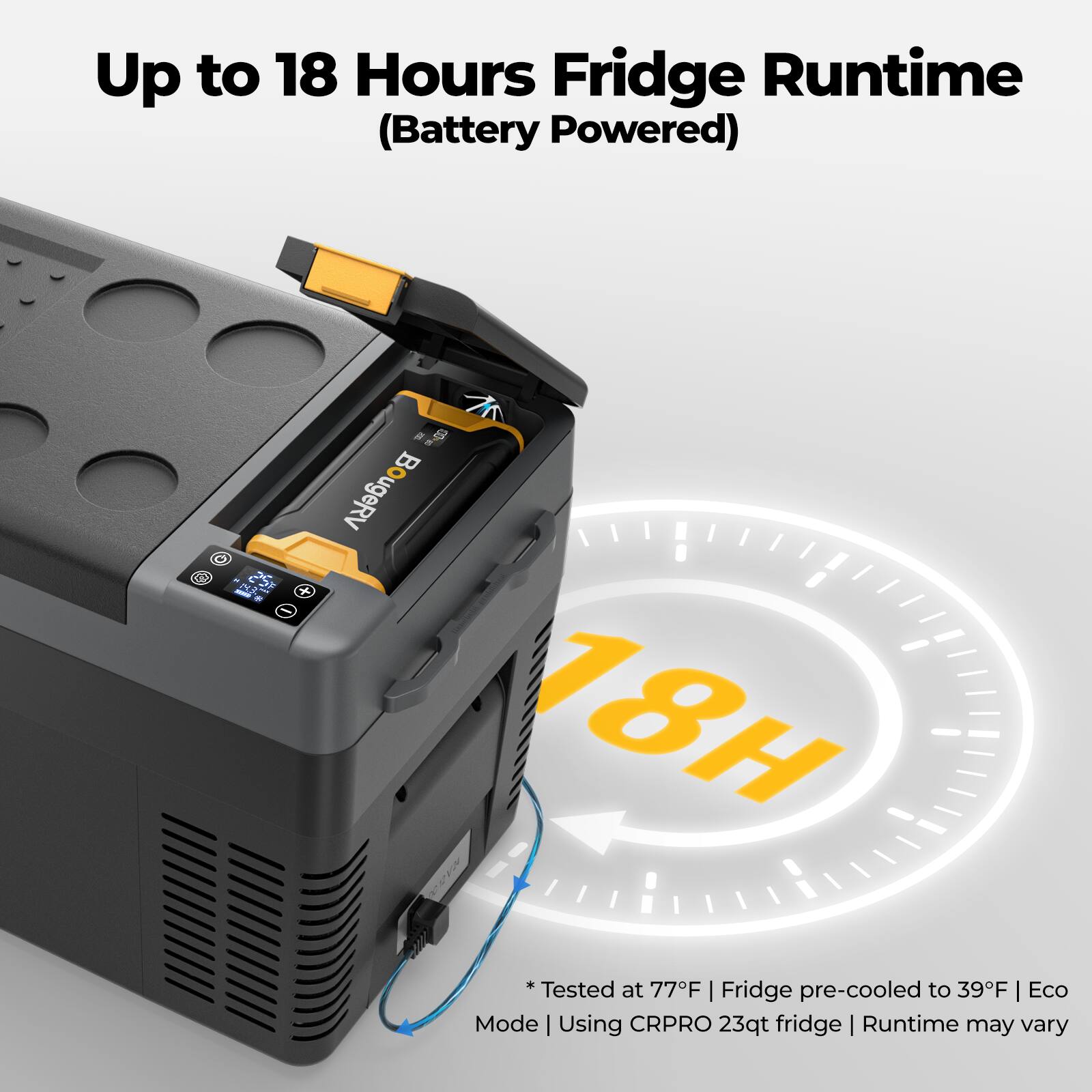 Up to 18 Hours Fridge Runtime (Battery Powered)

Tested at 77°F | Fridge pre-cooled to 39°F | Eco Mode | Using CRPRO 23qt fridge | Runtime may vary