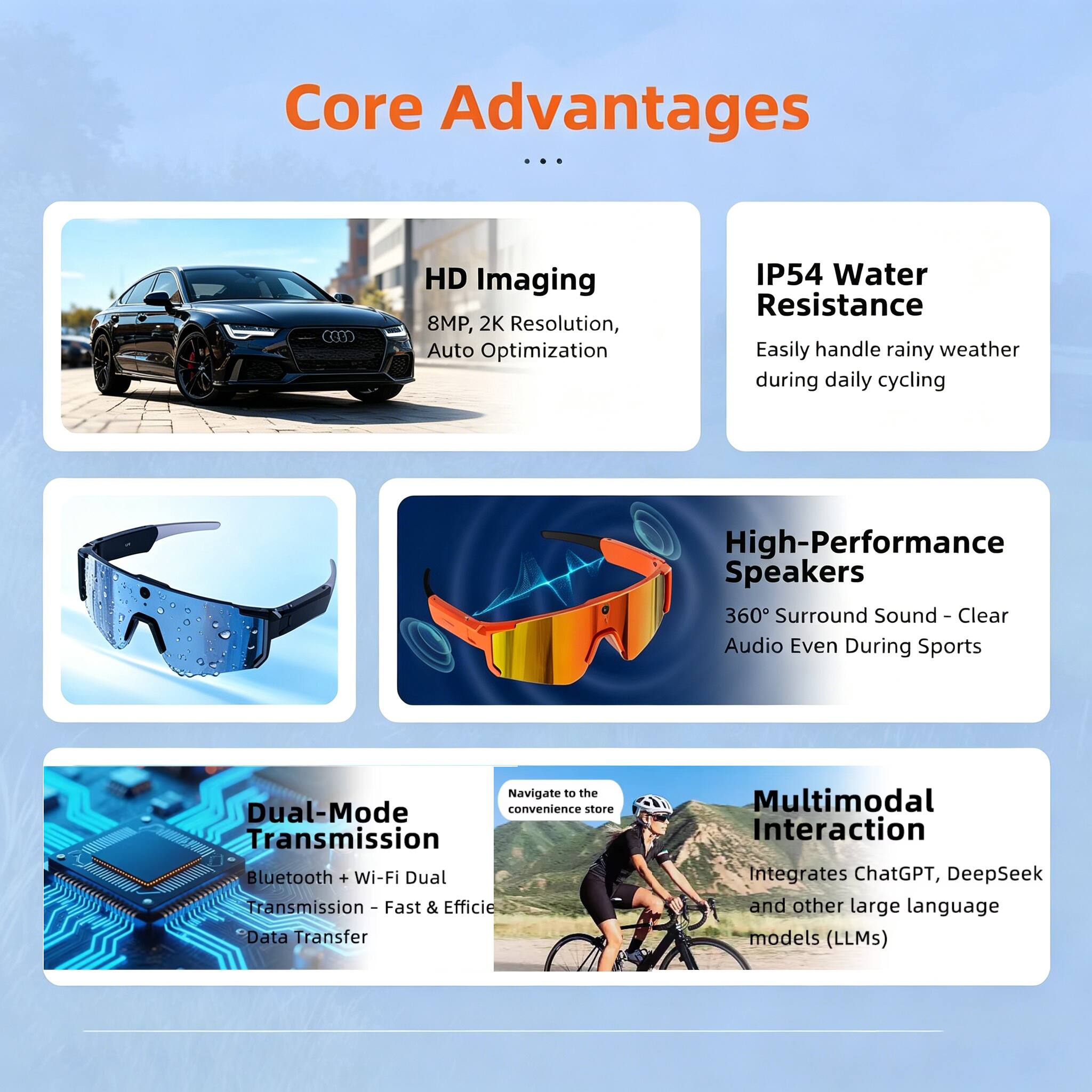Core Advantages

- HD Imaging: 8MP, 2K Resolution, Auto Optimization
- IP54 Water Resistance: Easily handle rainy weather during daily cycling
- High-Performance Speakers: 360° Surround Sound - Clear Audio Even During Sports
- Dual-Mode Transmission: Bluetooth + Wi-Fi Dual Transmission - Fast & Efficient Data Transfer
- Multimodal Interaction: Integrates ChatGPT, DeepSeek and other large language models (LLMs)