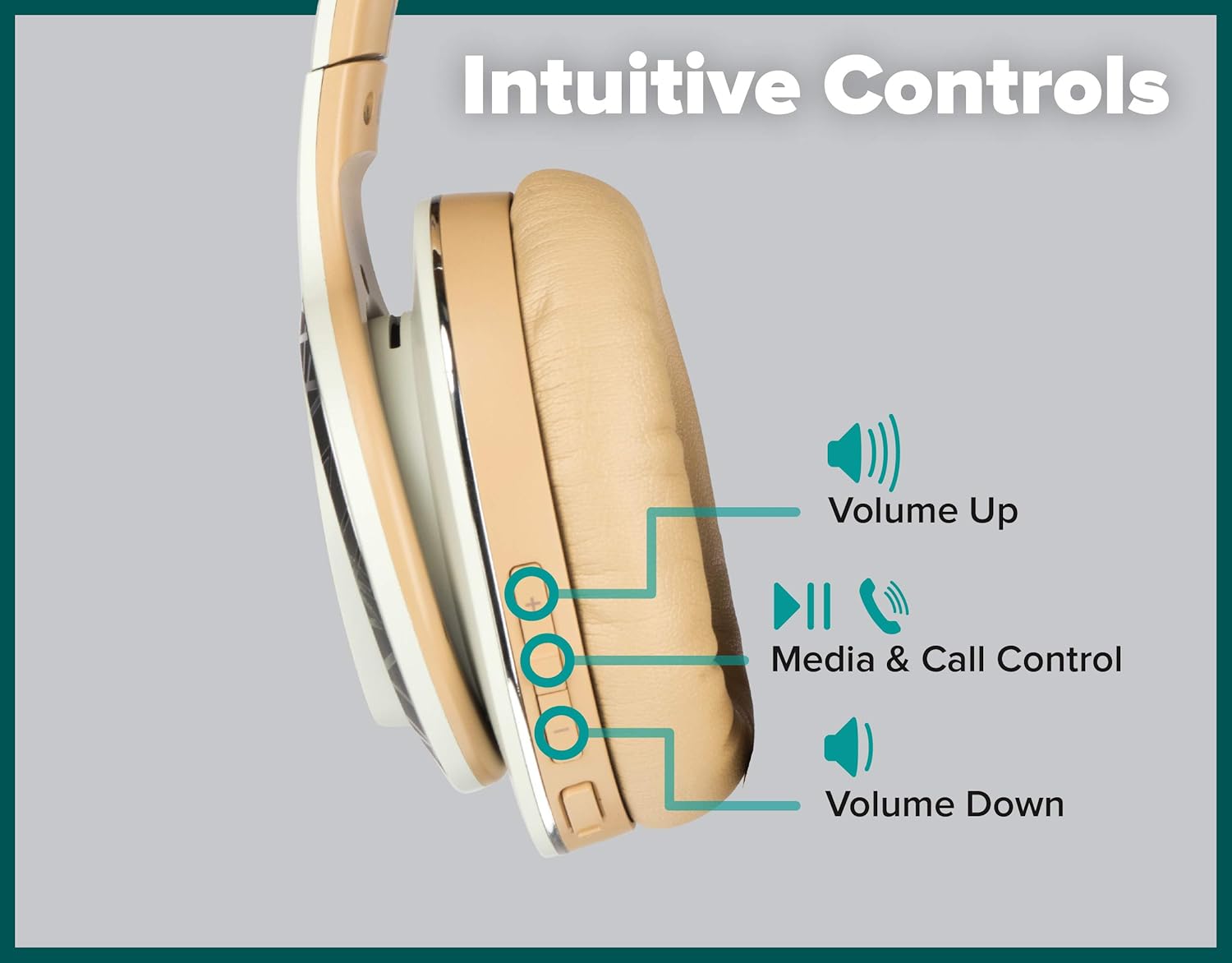 Intuitive Controls
Volume Up
Media & Call Control
Volume Down