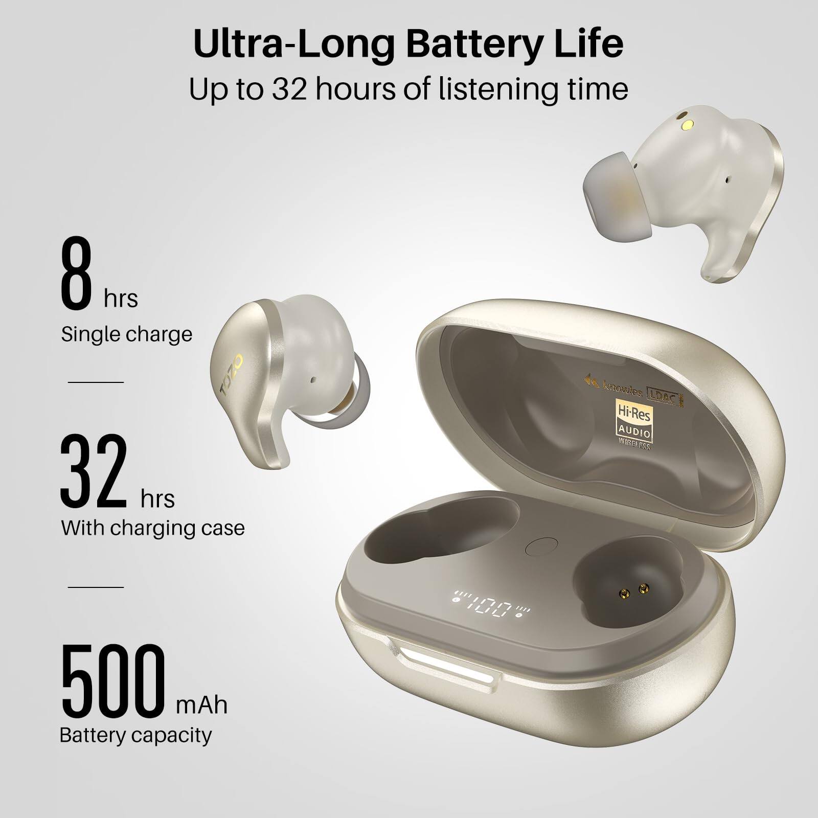 Ultra-Long Battery Life
Up to 32 hours of listening time
8 hrs Single charge
32 hrs With charging case
500 mAh Battery capacity