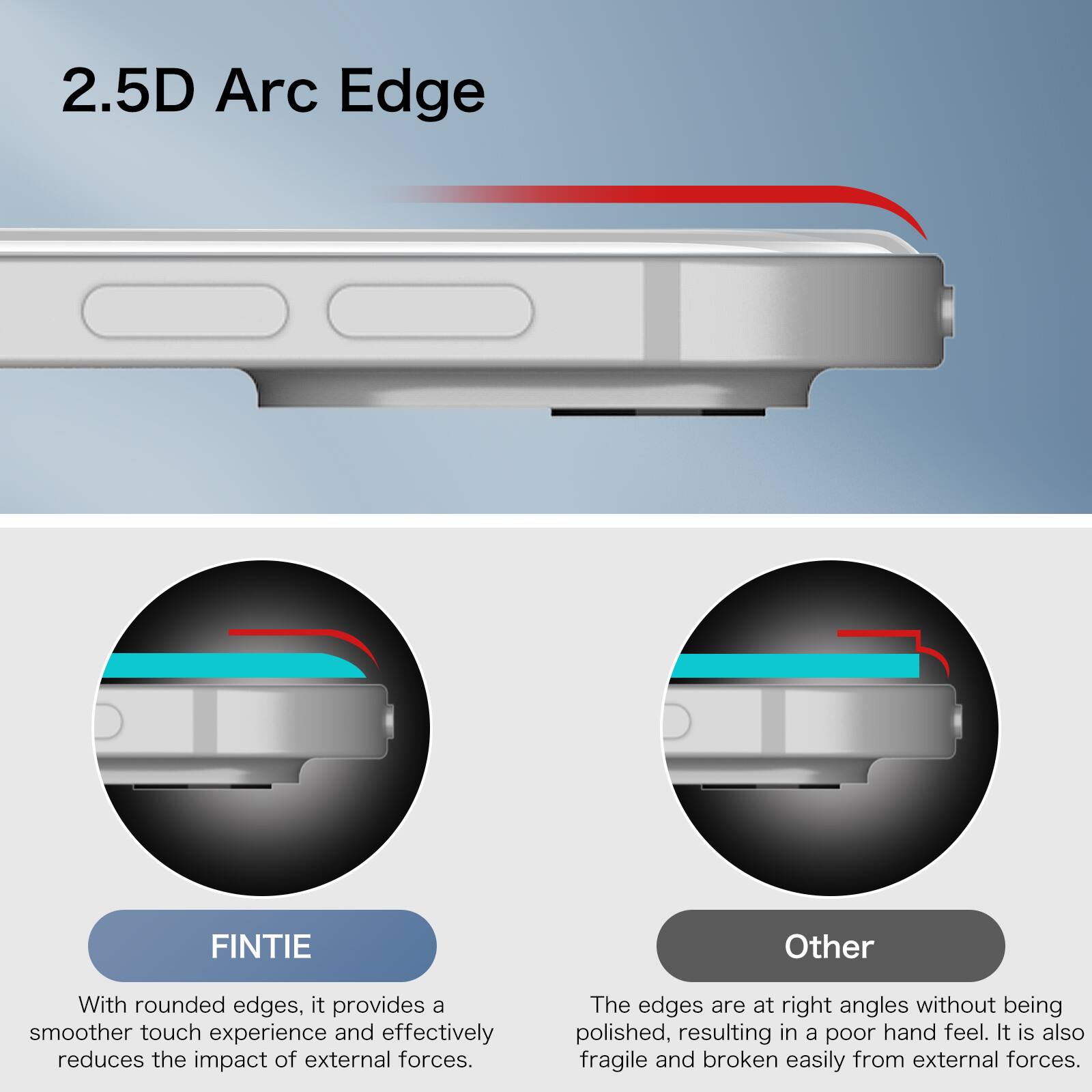 2.5D Arc Edge

FINTIE
With rounded edges, it provides a smoother touch experience and effectively reduces the impact of external forces.

Other
The edges are at right angles without being polished, resulting in a poor hand feel. It is also fragile and broken easily from external forces.