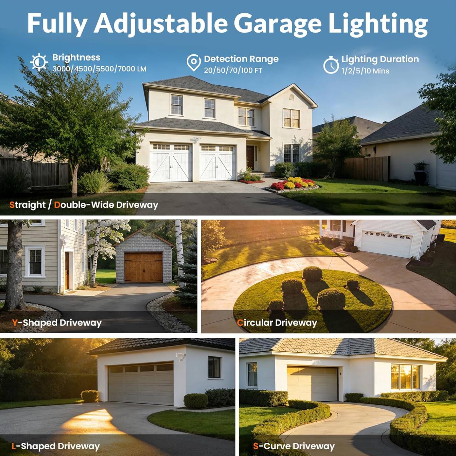 Fully Adjustable Garage Lighting

Brightness: 3000/4500/5500/7000 LM

Detection Range: 20/50/70/100 FT

Lighting Duration: 1/2/5/10 Mins

Straight / Double-Wide Driveway

Y-Shaped Driveway

Circular Driveway

L-Shaped Driveway

S-Curve Driveway