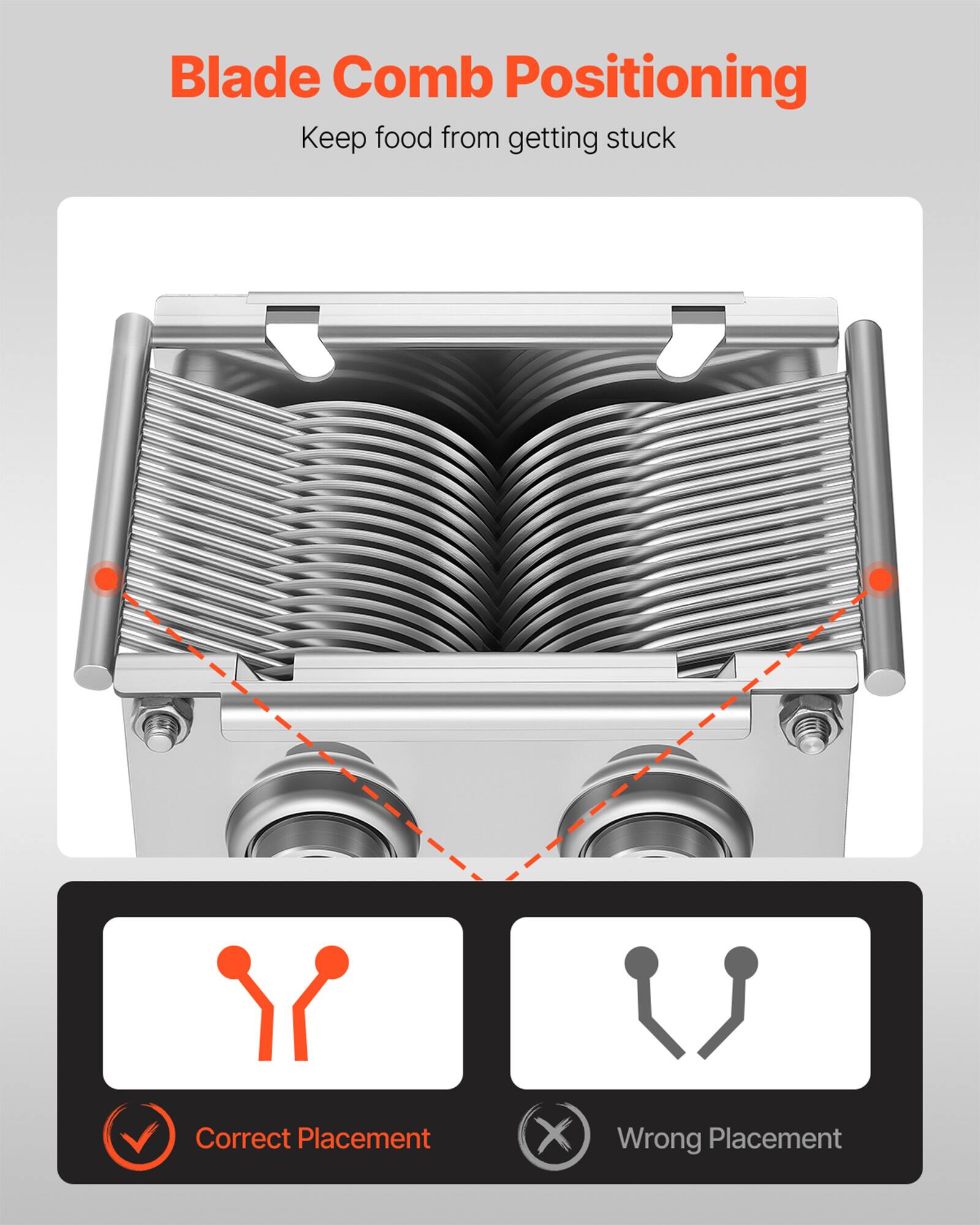 Blade Comb Positioning  
Keep food from getting stuck  

Correct Placement  
Wrong Placement