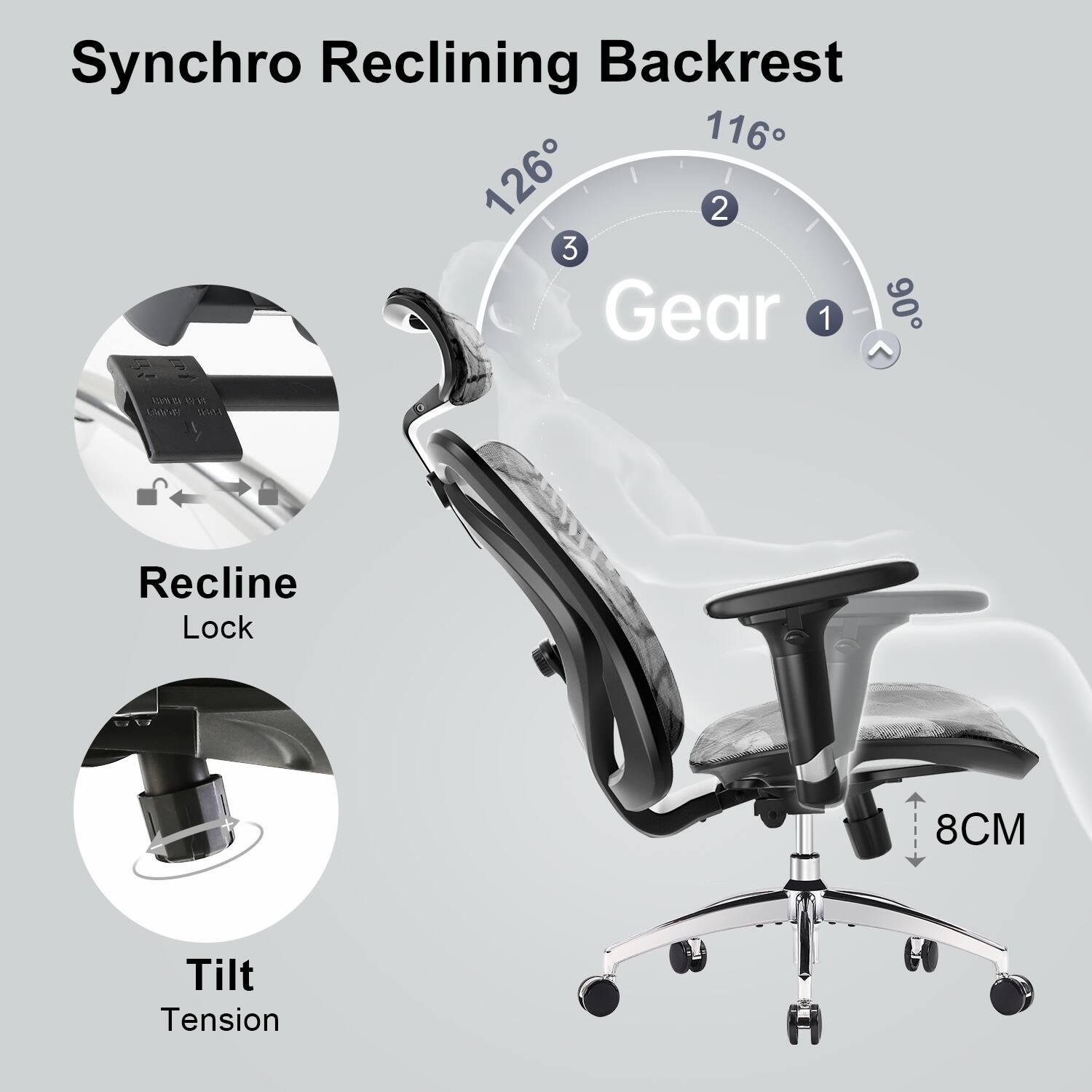 Synchro Reclining Backrest

- Gear: 1, 2, 3
- Recline Lock
- Tilt Tension
- 116°, 126°, 90°
- 8CM