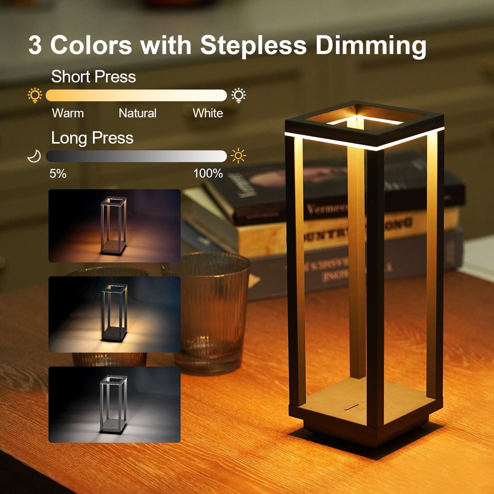 3 Colors with Stepless Dimming

Short Press
- Warm
- Natural
- White

Long Press
- 5%
- 100%