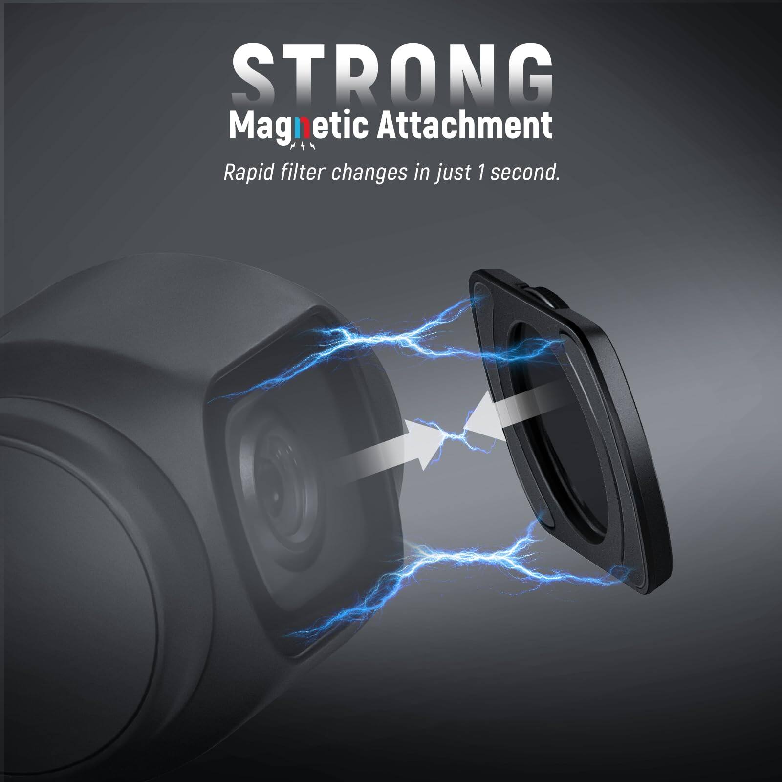 STRONG Magnetic Attachment  
Rapid filter changes in just 1 second.