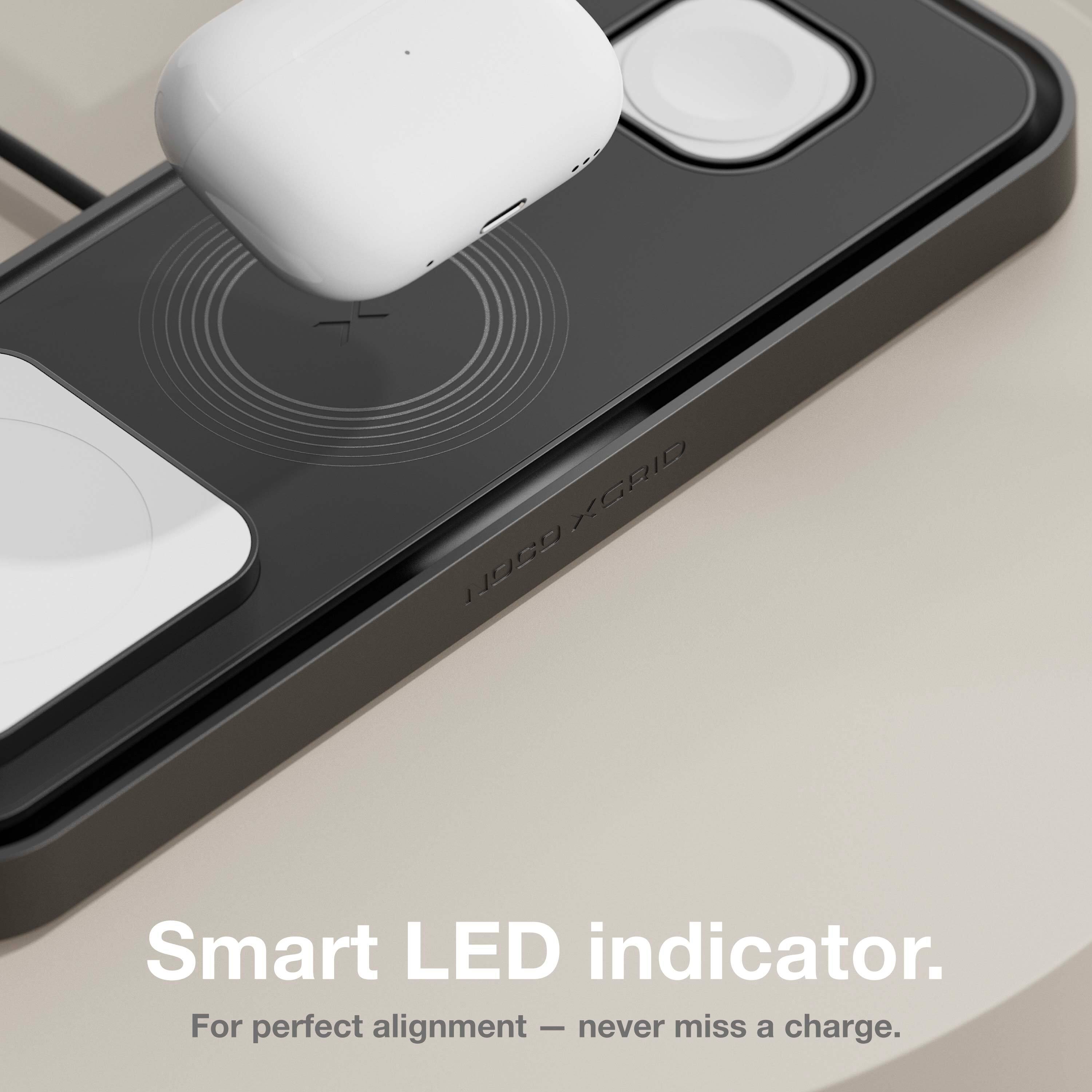 XGRID 19GO Smart LED indicator.  
For perfect alignment - never miss a charge.