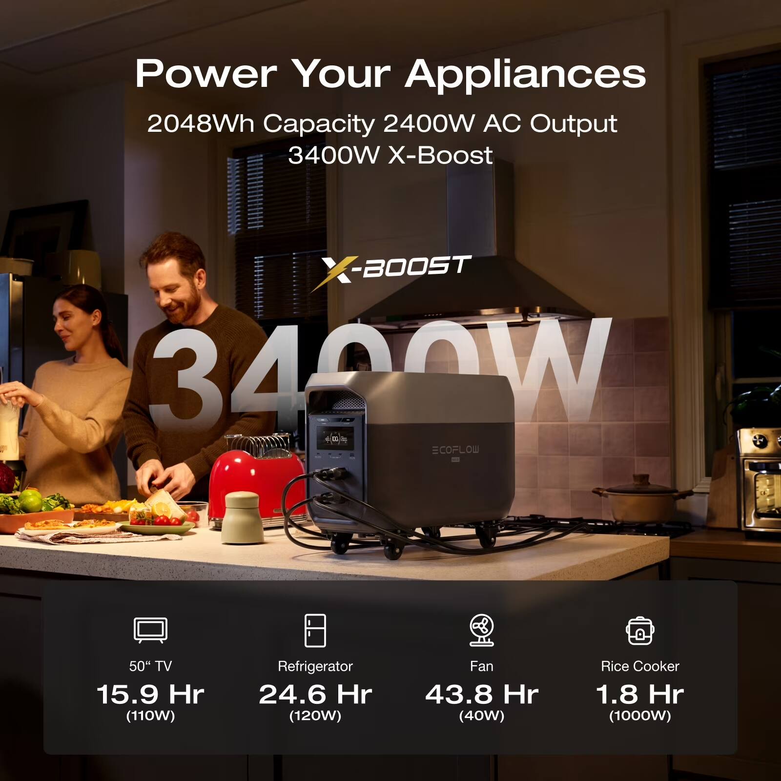 Power Your Appliances  
2048Wh Capacity  
2400W AC Output  
3400W X-Boost  

-BOOST 3400W ECOPLOW  

50th TV 15.9 Hr (110W)  
Refrigerator 24.6 Hr (120W)  
Fan 43.8 Hr (40W)  
Rice Cooker 1.8 Hr (1000W)