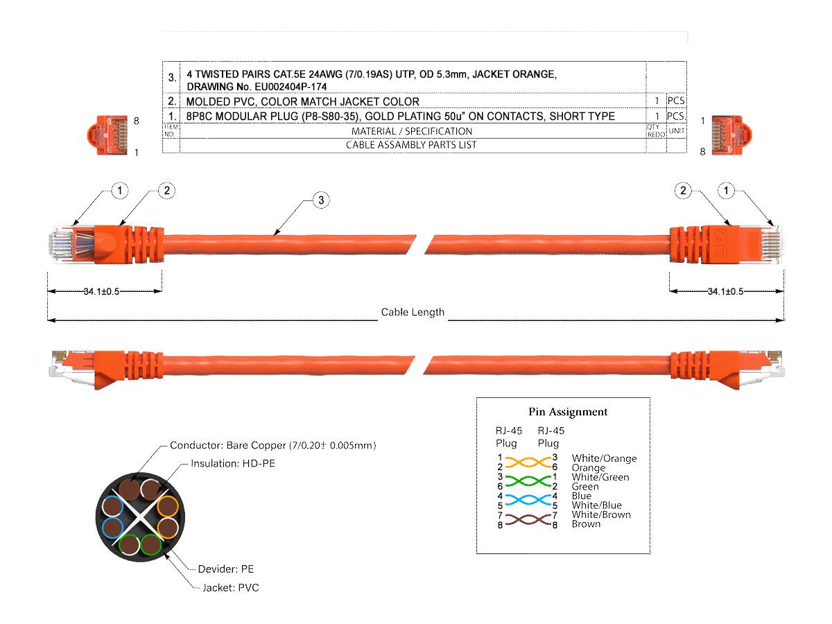 8 1
3. 4 TWISTED PAIRS CAT.5E 24AWG (7/0.19AS) UTP, OD 5.3mm, JACKET ORANGE, DRAWING No. EU002404P-17 2. MOLDED PVC. COLOR MATCH JACKET COLOR 1. 8P8C MODULAR PLUG (P8-S80-35), GOLD PLATING 50u" ON CONTACTS, SHORT TYPE EAM NO. MATERIAL / SPECIFICATION CABLE ASSAMBLY PARTS LIST
1 PCS 1 PCS. YIC UNIT REDO
1 8
1
2
3
2
1
34.10.5
34.110.5
Cable Length
Conductor: Bare Copper (7/0.20+ 0.005mm) Insulation: HD-PE
Pin Assignment RJ-45 RJ-45 Plug Plug 3 White/Orange 6 Orange 1 White/Green 2 Green 12364578 36124578 4 7 5 White/