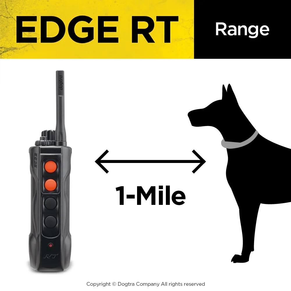 EDGE RT Range  
1-Mile  
Copyright © Dogtra Company All rights reserved