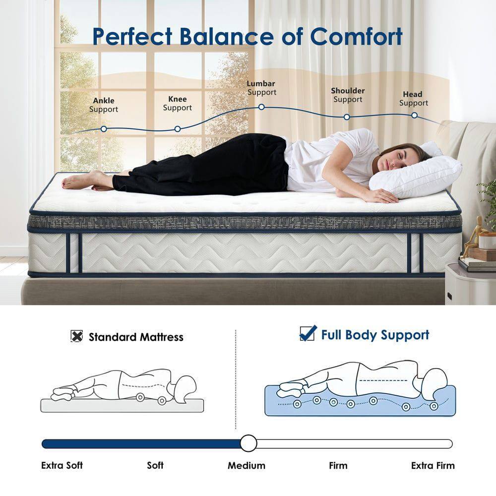 Perfect Balance of Comfort

Ankle Support  
Knee Support  
Lumbar Support  
Shoulder Support  
Head Support  

Standard Mattress  
Full Body Support  

Extra Soft  
Soft  
Medium  
Firm  
Extra Firm