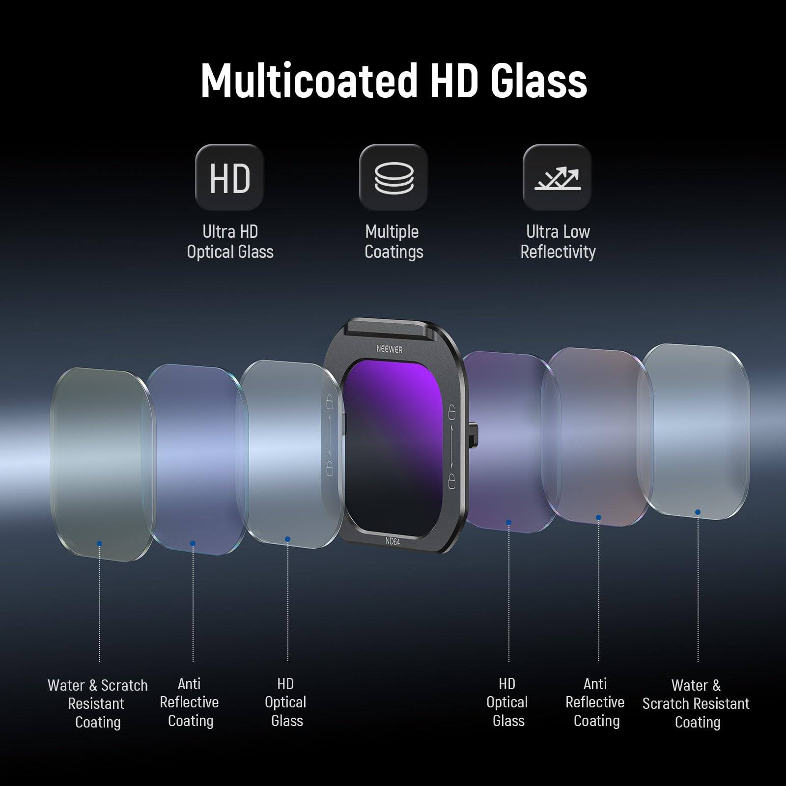 Multicoated HD Glass  
Ultra HD Optical Glass  
Multiple Coatings  
Ultra Low Reflectivity  
NEEWER NOS  
Water & Scratch Resistant  
Anti Reflective Coating