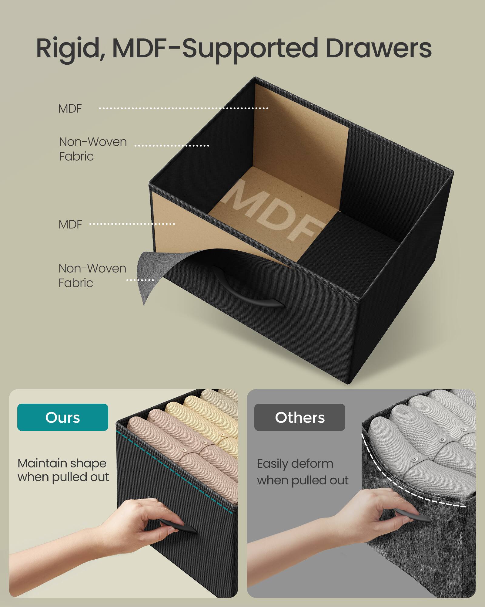 Rigid, MDF-Supported Drawers

MDF
Non-Woven Fabric

MDF
Non-Woven Fabric

Ours
Maintain shape when pulled out

Others
Easily deform when pulled out