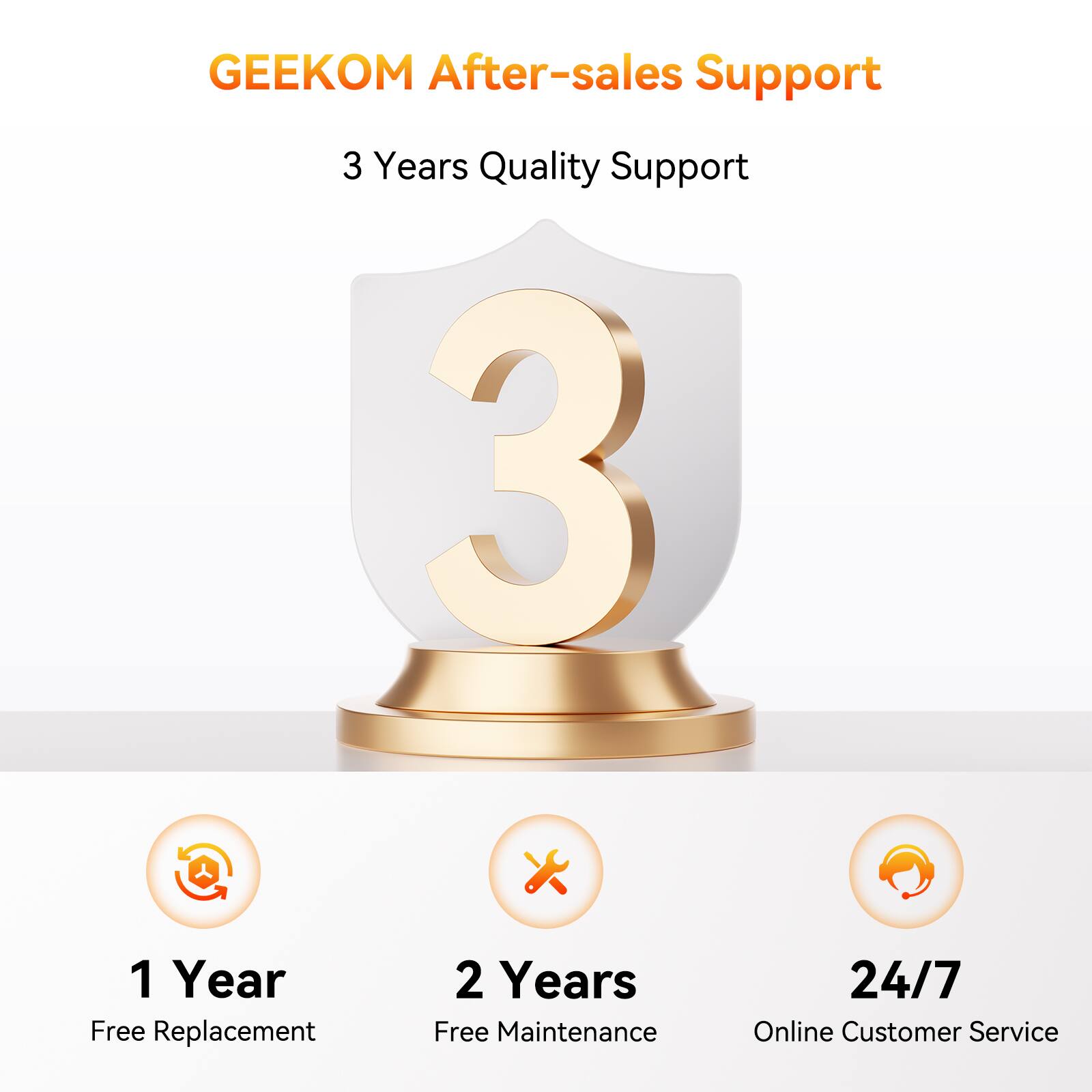 GEEKOM After-sales Support 3 Years Quality Support
1 Year Free Replacement
2 Years Free Maintenance
24/7 Online Customer Service