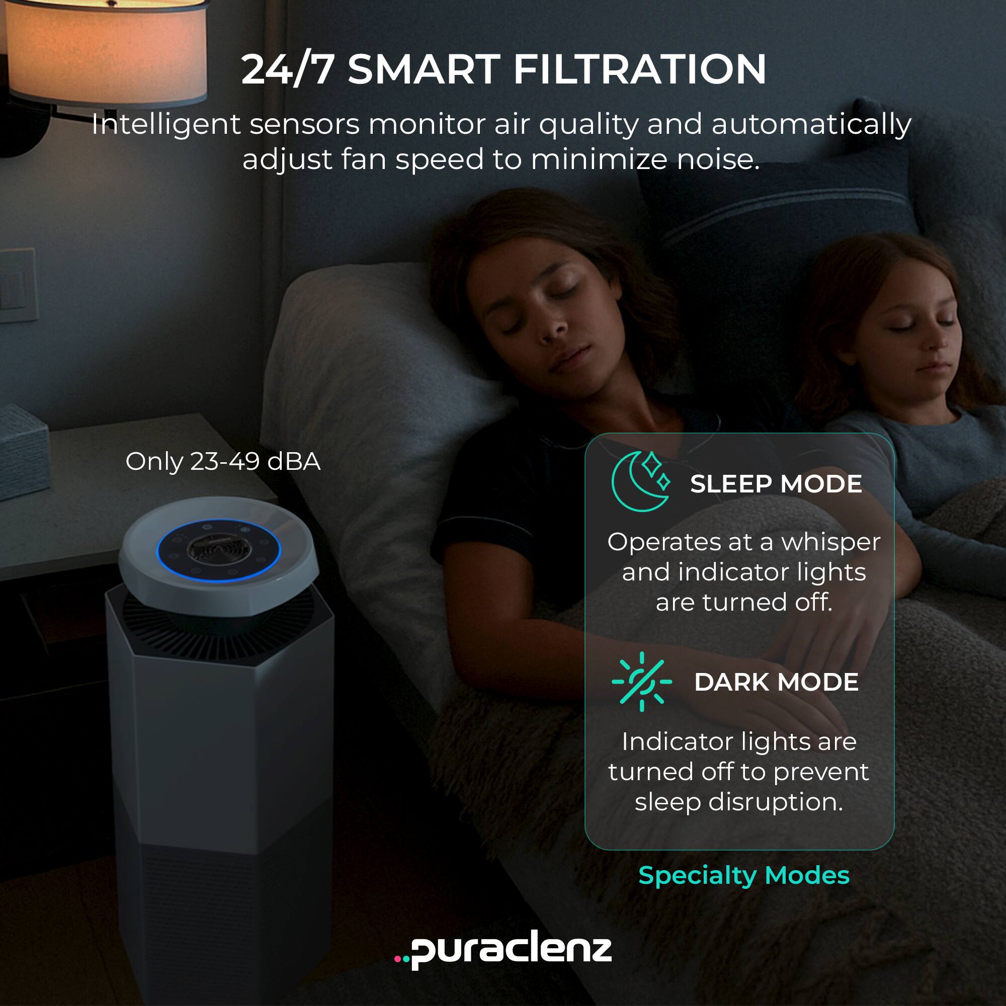 24/7 SMART FILTRATION  
Intelligent sensors monitor air quality and automatically adjust fan speed to minimize noise.  

Only 23-49 dBA  

SLEEP MODE  
Operates at a whisper and indicator lights are turned off.  

DARK MODE  
Indicator lights are turned off to prevent sleep disruption.  

Specialty Modes  

puraclenz