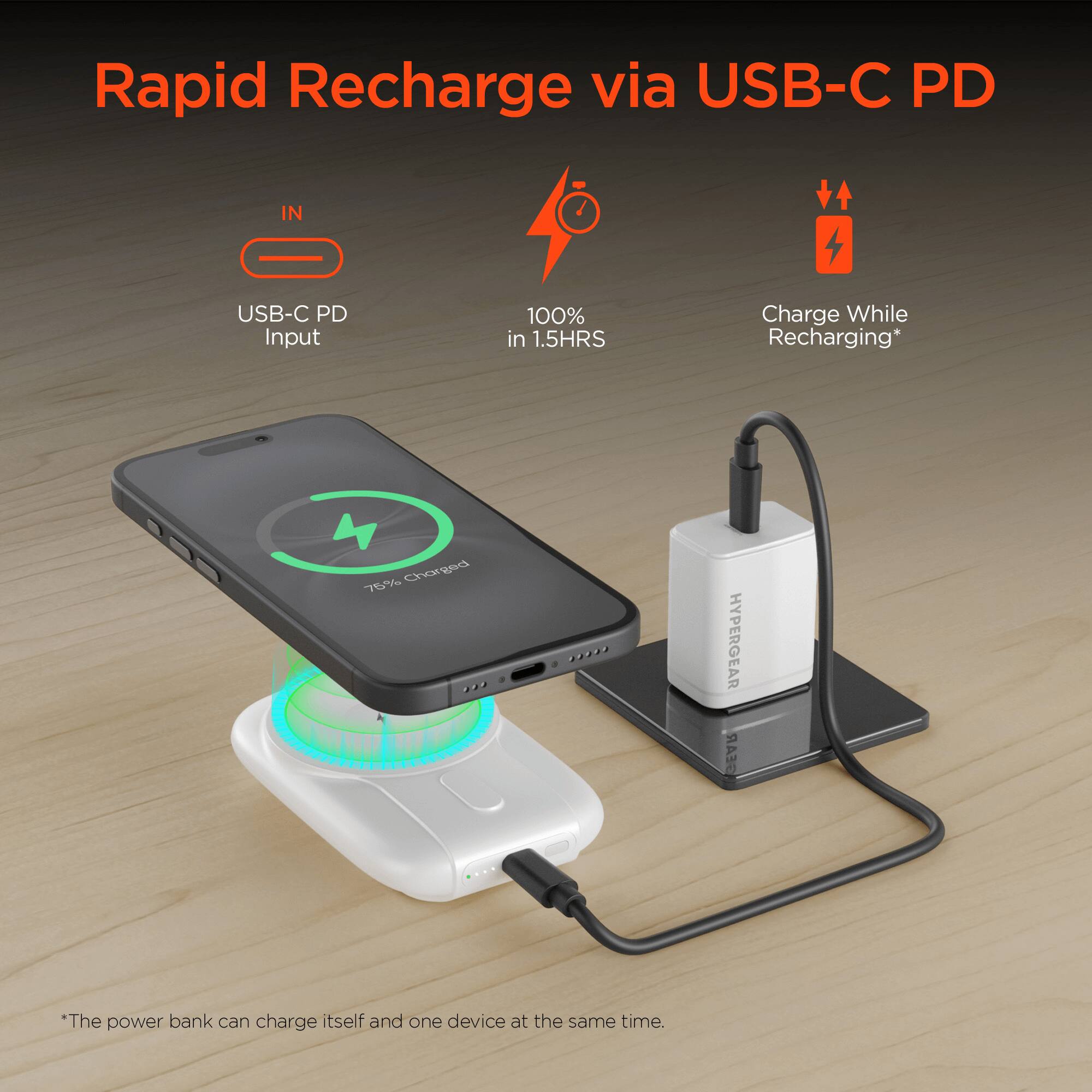 Rapid Recharge via USB-C PD

- USB-C PD Input
- 100% in 1.5 HRS
- Charge While Recharging*

75% Charged

*The power bank can charge itself and one device at the same time.