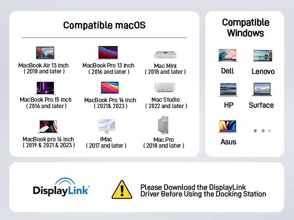 Compatible macOS

- MacBook Air 13 Inch (2018 and later)
- MacBook Pro 13 Inch (2016 and later)
- MacBook Pro 15 Inch (2016 and later)
- MacBook Pro 14 Inch (2021 & 2023)
- MacBook Pro 16 Inch (2019 & 2021 & 2023)
- Mac Mini (2018 and later)
- Mac Studio (2022 and later)
- iMac (2017 and later)
- Mac Pro (2018 and later)

Compatible Windows

- Dell
- Lenovo
- HP
- Surface
- Asus

Please Download the DisplayLink Driver Before Using the Docking Station