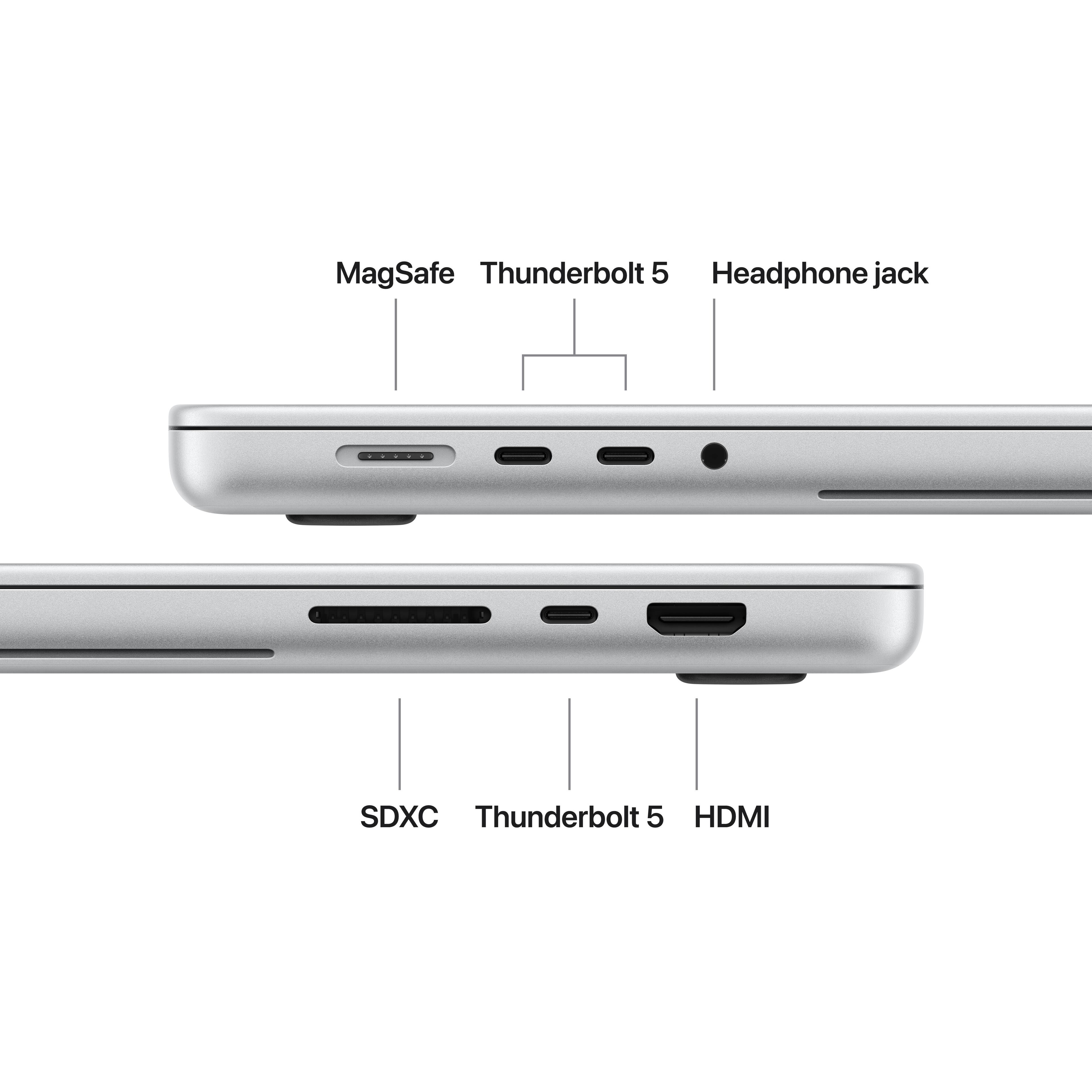 MagSafe Thunderbolt 5 Headphone jack  
SDXC Thunderbolt 5 HDMI