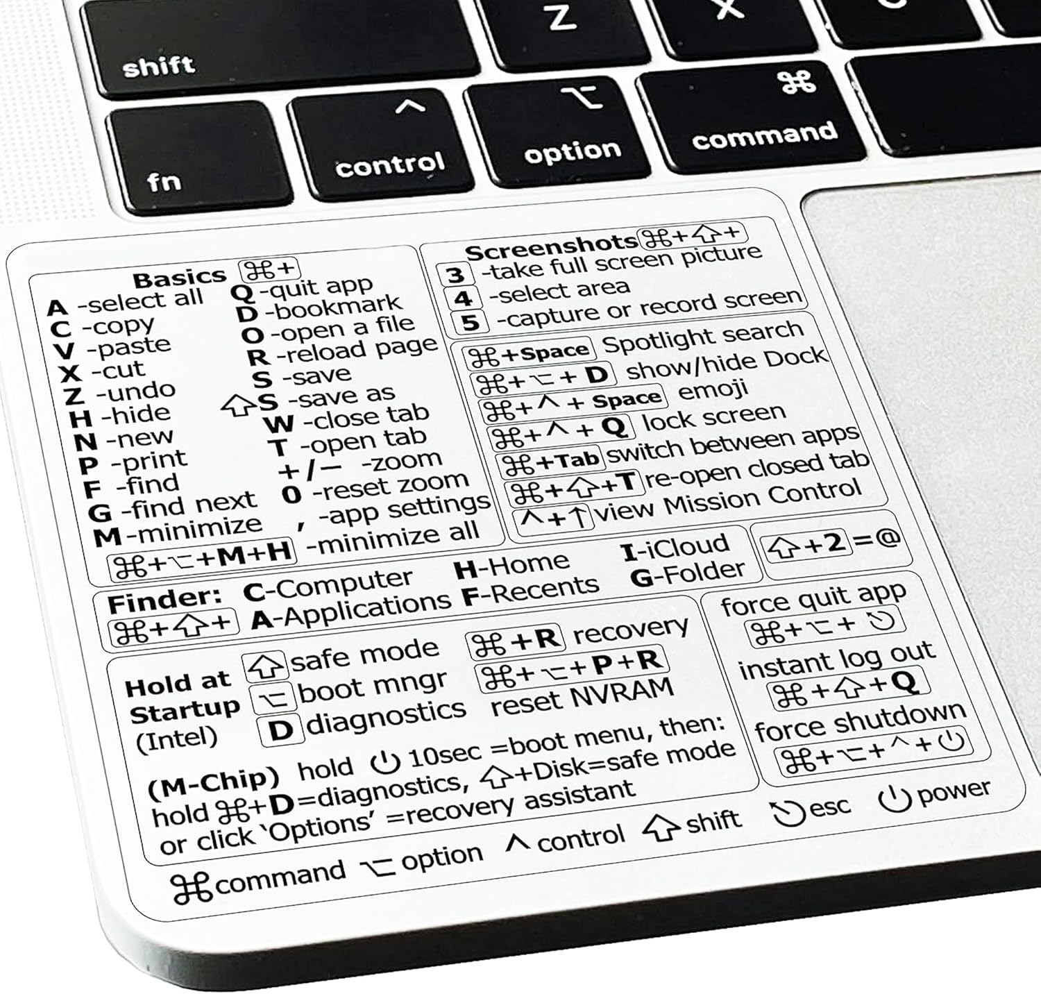 shift fn control Z option command

Basics
A - select all
C - copy
V - paste
X - cut
Z - undo
H - hide
N - new
P - print
F - find
Q - quit app
D - bookmark
O - open a file
R - reload page
S - save
W - close tab
T - open tab
+ / - zoom
+ Tab - switch between apps
+ T - re-open closed tab
G - find next
M - minimize
, - app settings
M+H - minimize all
I - iCloud
+ 2 = @

Screenshots
+ + Z - take full screen picture
+ + A - select area
+ + D - capture or record screen
+ Space - show/hide Dock
+ + Space - emoji
+ + Q - lock screen
+ + Tab - switch between apps
+ + T - re-open closed tab
+ + Control - Mission Control
+ + M - view Mission Control
+ + I - reset zoom
+ + G - find
+ + M - minimize
+ + H - minimize all
+ + C - Computer
+ + A - Applications
+ + F - Rec