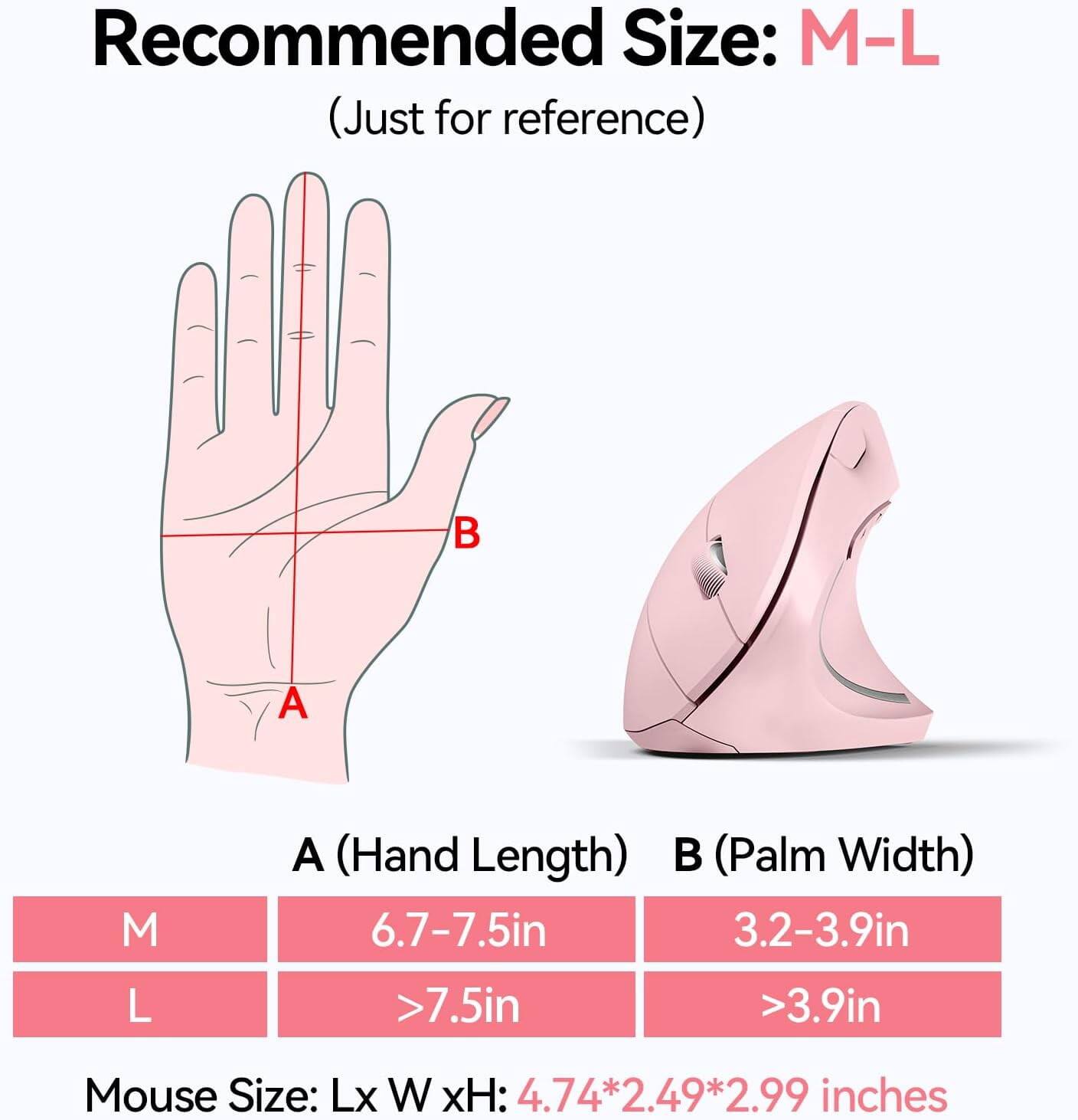 Recommended Size: M-L (Just for reference)

A (Hand Length) 6.7-7.5in >7.5in
B (Palm Width) 3.2-3.9in >3.9in

Mouse Size: Lx W xH: 4.74*2.49*2.99 inches