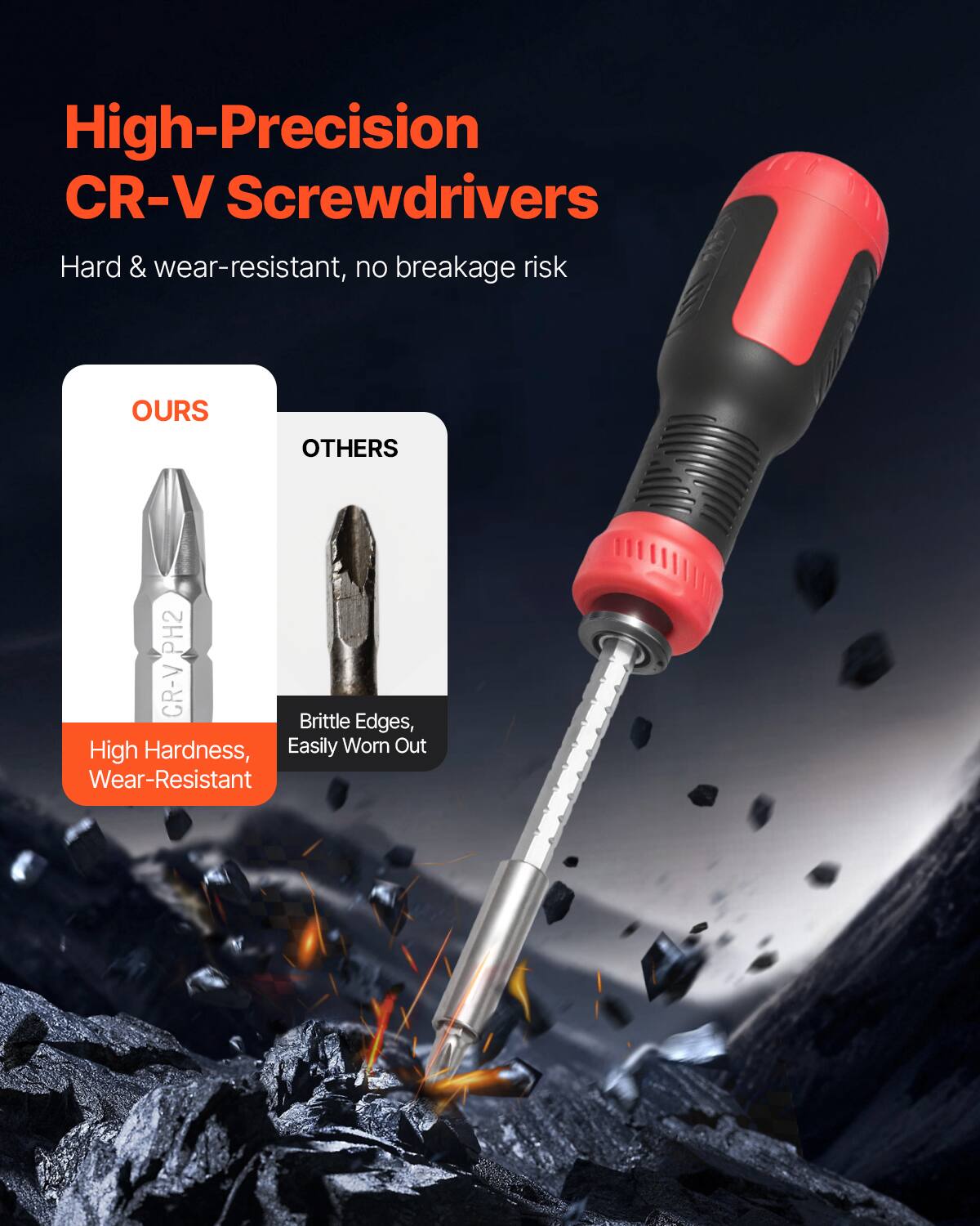 High-Precision CR-V Screwdrivers  
Hard & wear-resistant, no breakage risk  

OURS  
CR-V PH2  
High Hardness, Wear-Resistant  

OTHERS  
Brittle Edges, Easily Worn Out
