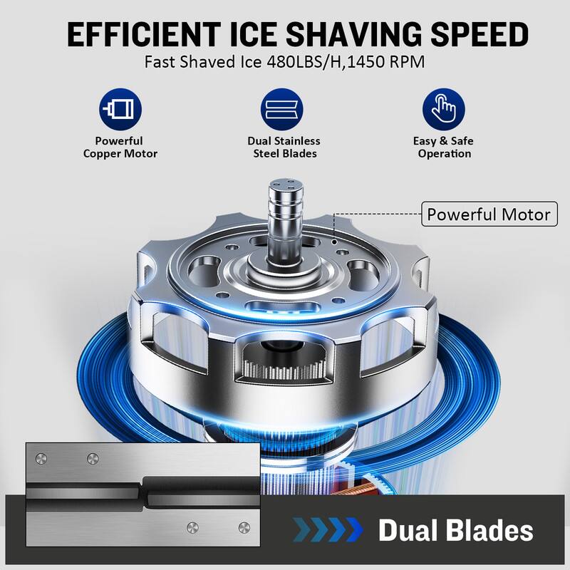 EFFICIENT ICE SHAVING SPEED  
Fast Shaved Ice 480LBS/H, 1450 RPM  

- Powerful Copper Motor  
- Dual Stainless Steel Blades  
- Easy & Safe Operation  

Powerful Motor  
Dual Blades