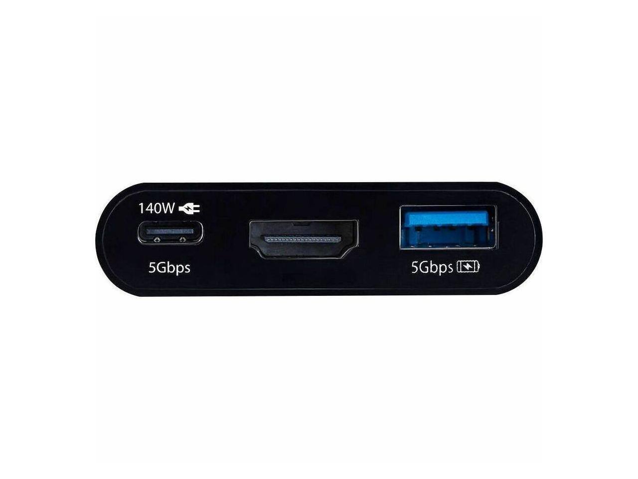 140W 5Gbps 5Gbps