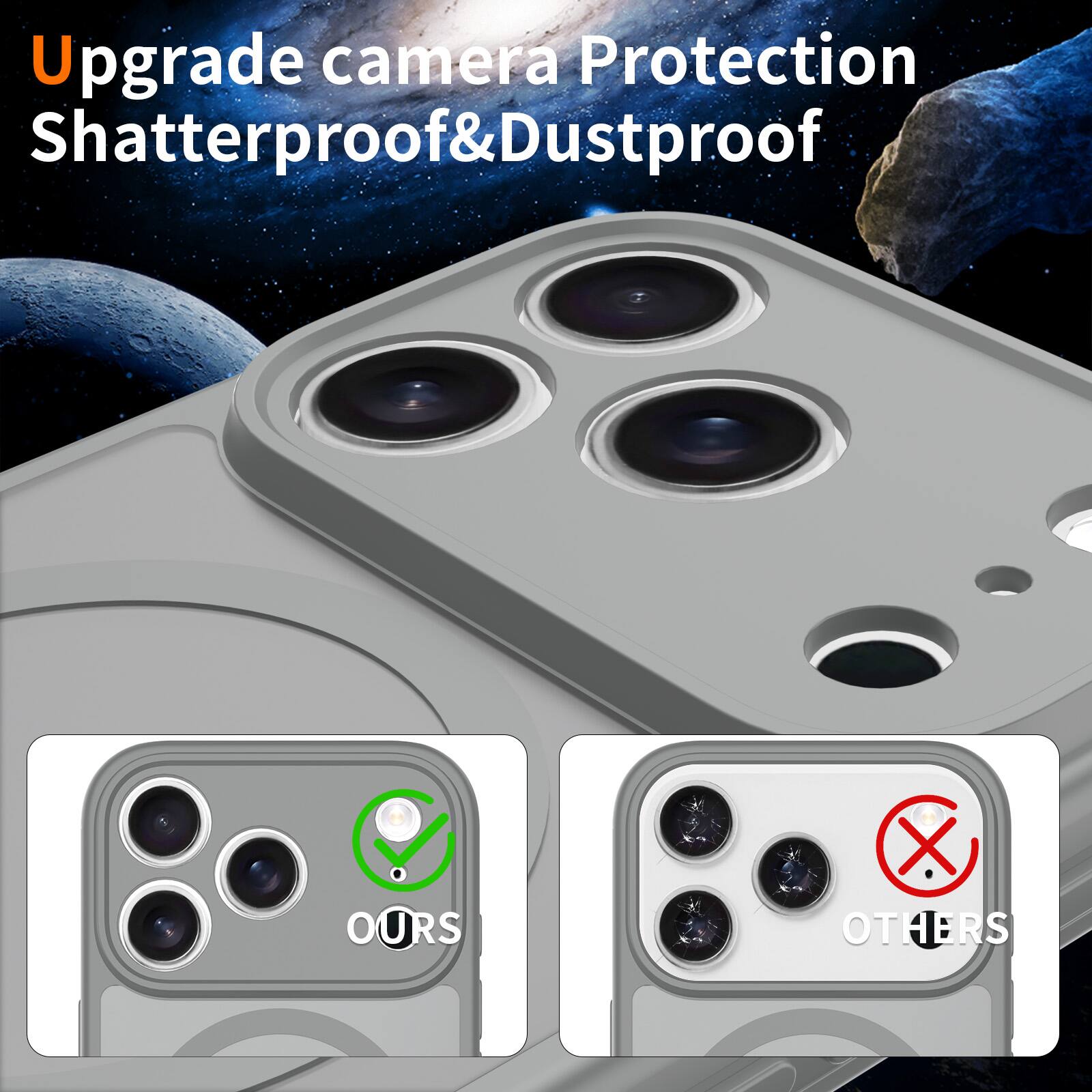 Upgrade camera Protection Shatterproof&Dustproof

OURS

OTHERS