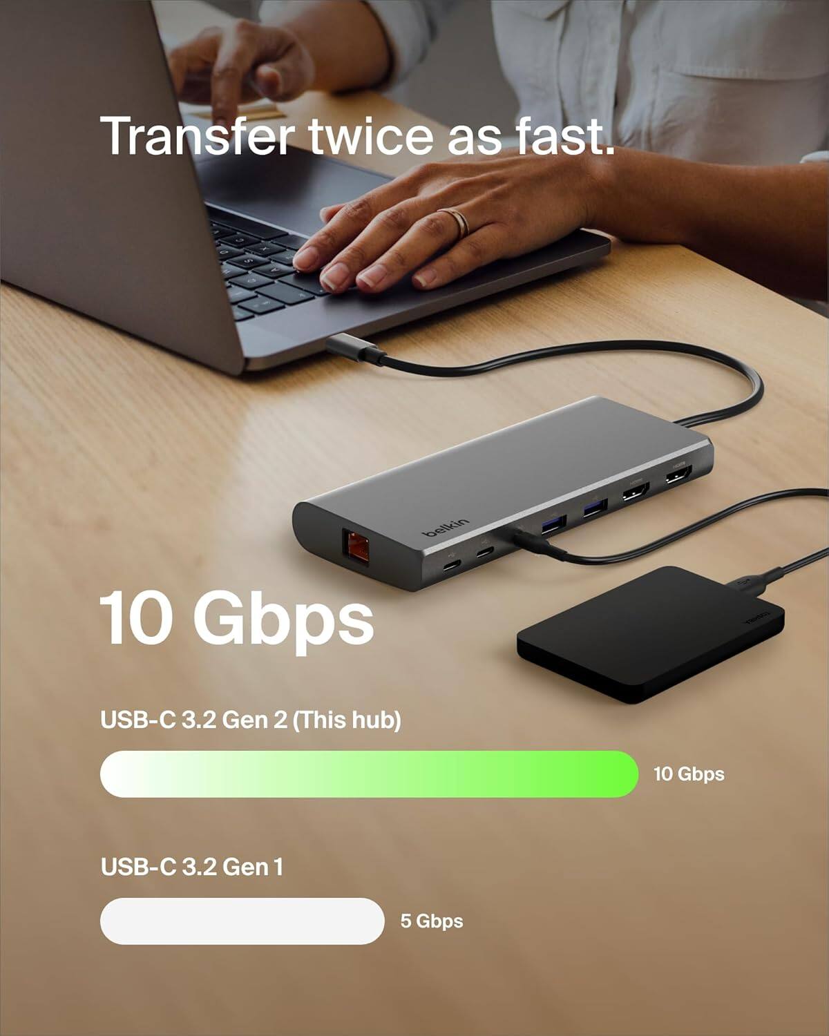 Transfer twice as fast.  - - u 4 Belkin 10 Gbps USB-C 3.2 Gen 2 (This hub) 10 Gbps USB-C 3.2 Gen 1 5 Gbps