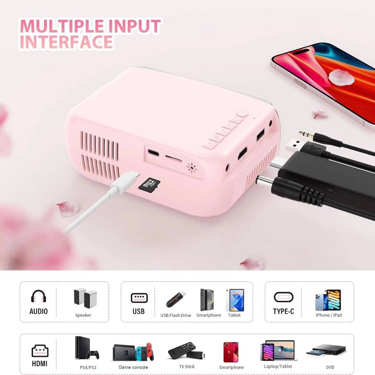 MULTIPLE INPUT INTERFACE

- AUDIO
  - Speaker

- USB
  - USB Flash Drive
  - Smartphone
  - Tablet

- TYPE-C
  - iPhone / iPad

- HDMI
  - PS4/PS3
  - Game console
  - TV Stick
  - Smartphone
  - Laptop/Tablet
  - DVD