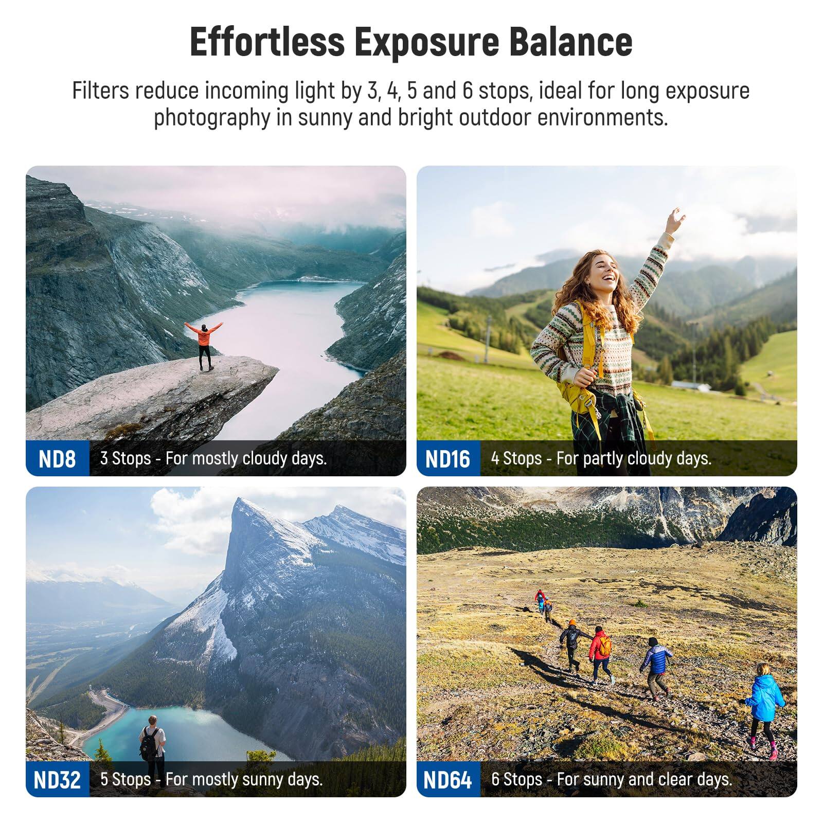 Effortless Exposure Balance

Filters reduce incoming light by 3, 4, 5, and 6 stops, ideal for long exposure photography in sunny and bright outdoor environments.

- ND8 3 Stops - For mostly cloudy days.
- ND16 4 Stops - For partly cloudy days.
- ND32 5 Stops - For mostly sunny days.
- ND64 6 Stops - For sunny and clear days.