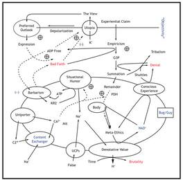 Matt Carlson - View From Nowhere - VINYL LP