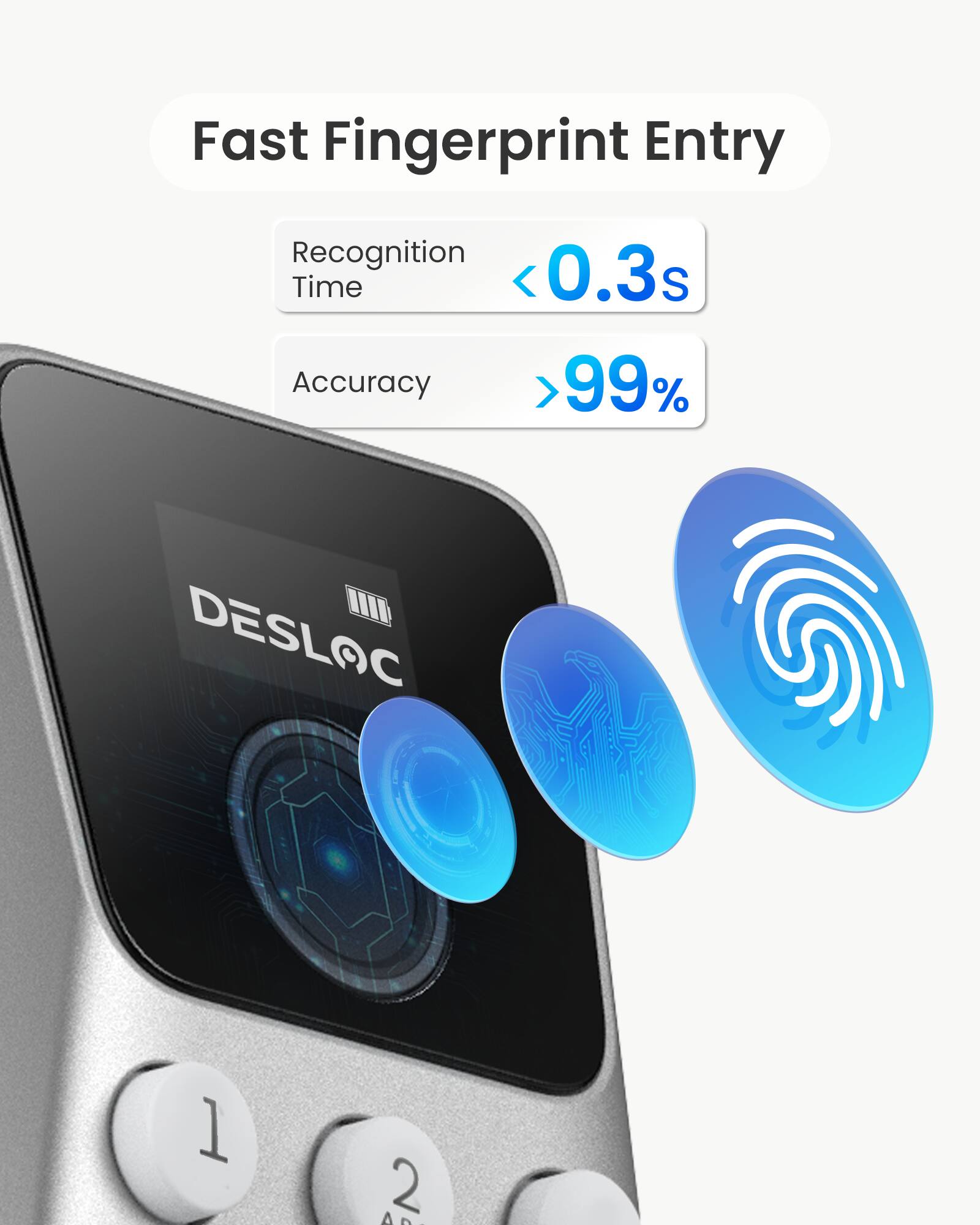 Fast Fingerprint Entry  
Recognition Time: <0.3s  
Accuracy: >99%  
DESLOC 1 2 A