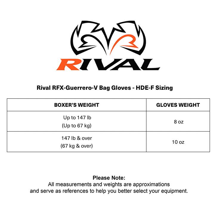 RIVAL Boxing RFX Guerrero V HDEF Bag Gloves 8 oz. White/Gold RFX