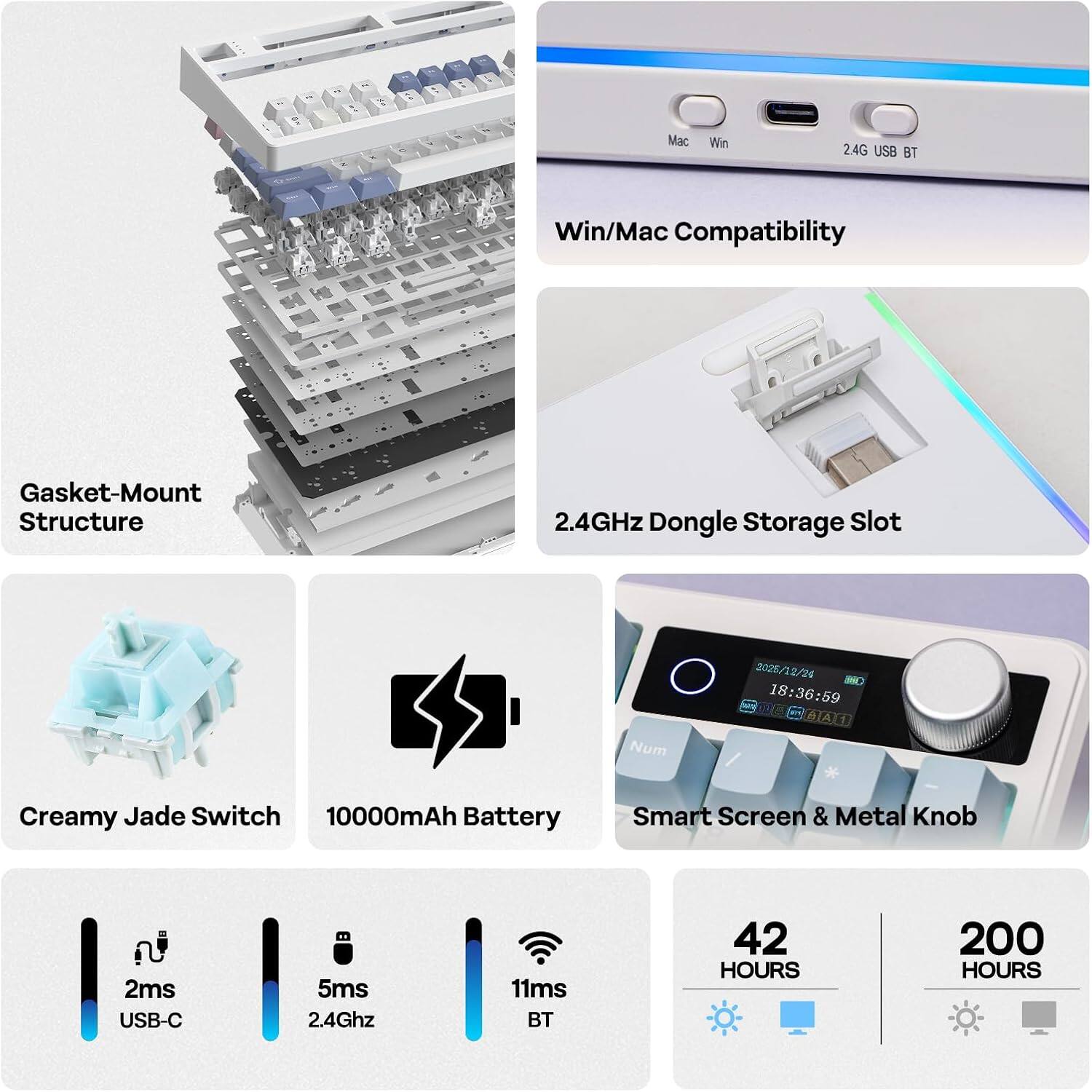 Mac Win 24G USB BT Win/Mac Compatibility Gasket-Mount Structure 2.4GHz Dongle Storage Slot Num 202% 12/24 - 18:36:59 TOR C GIALL A Creamy Jade Switch 10000mAh Battery Smart Screen & Metal Knob 2ms USB-C 5ms 2.4Ghz 11ms BT 42 HOURS 200 HOURS
