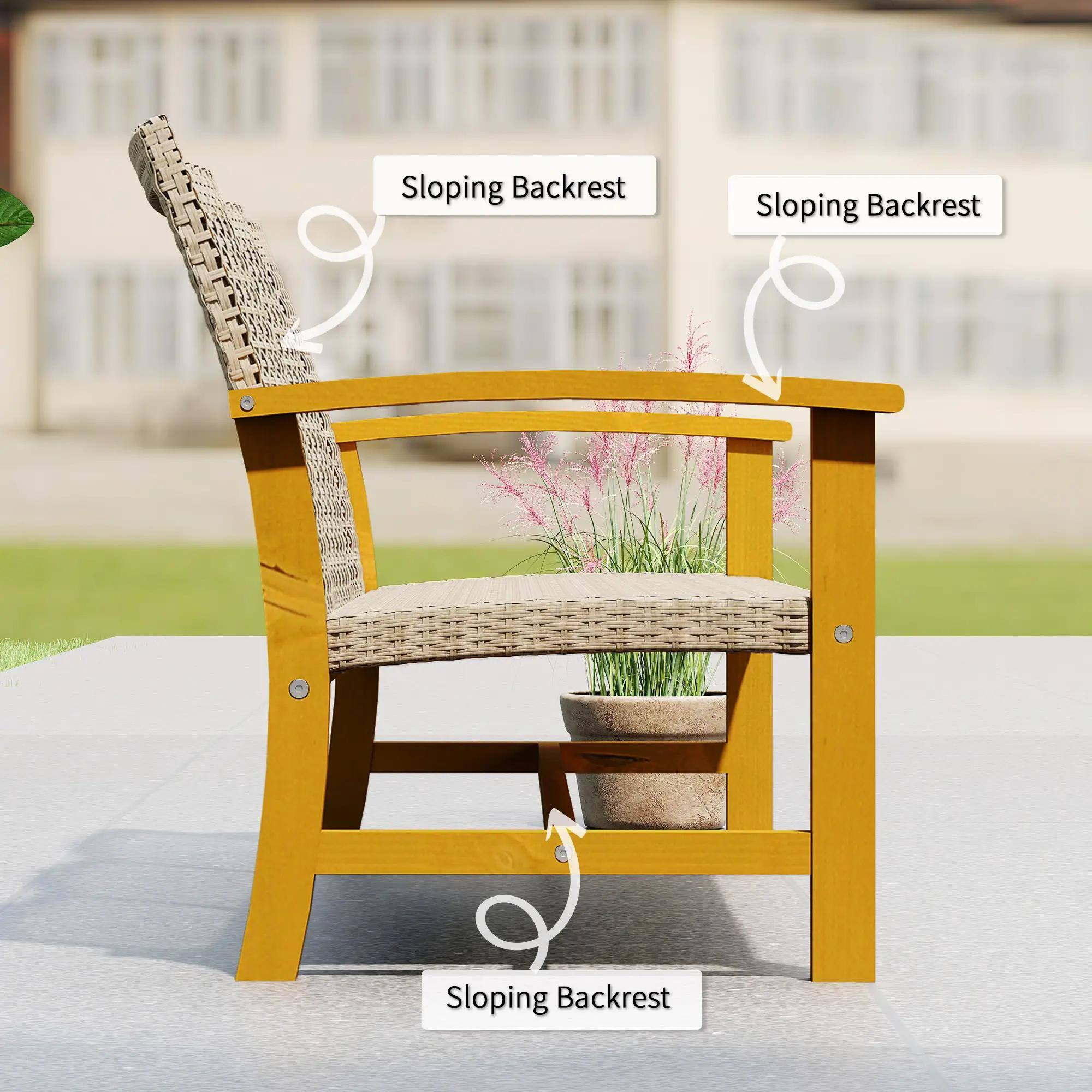 Sloping Backrest, Sloping Backrest, Sloping Backrest